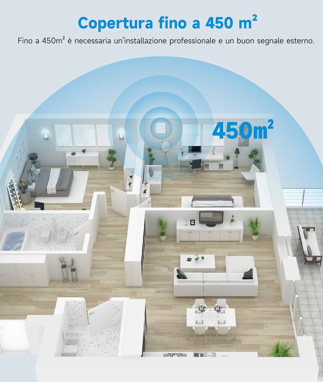 ANNTLENT Amplificatore Segnale Cellulare - Banda 20/8/1 Ripetitore GSM Amplificatore 4G 3G LTE Per la Casa Ufficio Ripetitore Segnale Cellulare Tutti Gli Operatori Copertura Fino