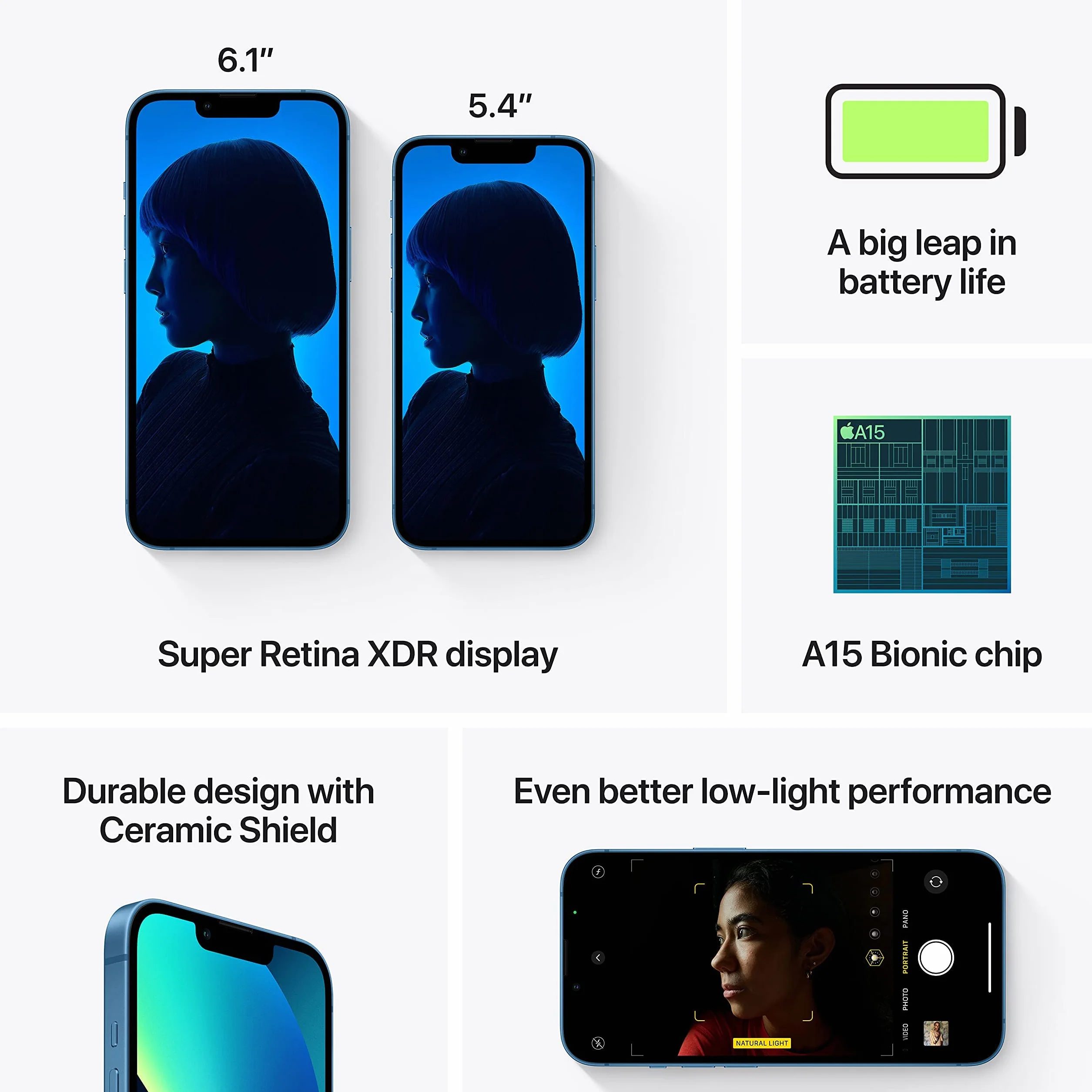 Apple iPhone 13 Mini 128GB Azzurro Ricondizionato