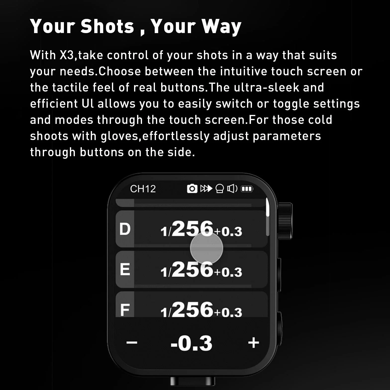 Godox X3-S Flash Trigger 2,4 GHz senza fili Schermo OLED Tipo C Sony