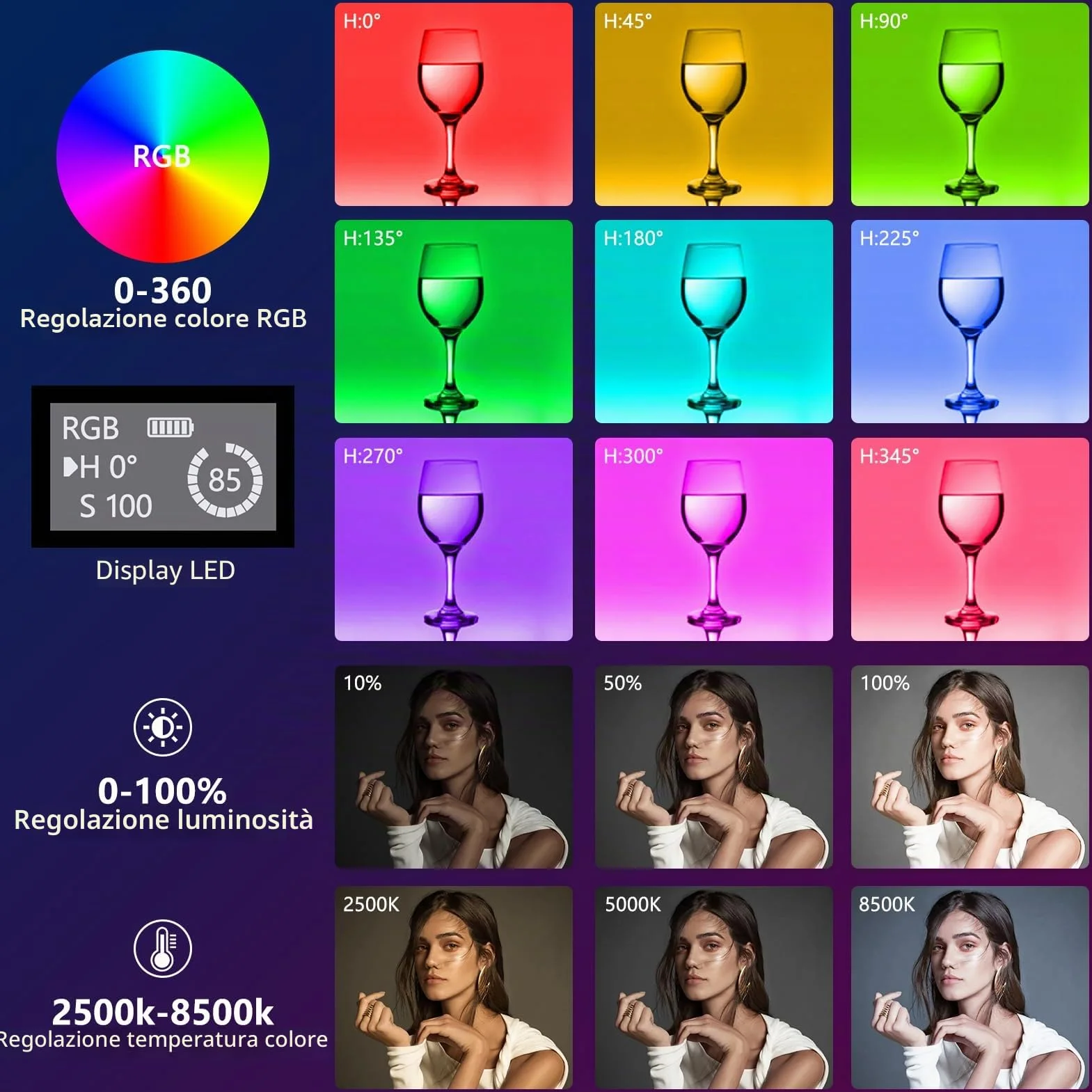 Obeamiu Kit di 2 bacchette luminose RGB per fotografia, dimmerabili, 2500-8500 K, con batteria da 8000 mAh, barra luminosa da studio con borsa per il trasporto per registrazione video, fotografia,