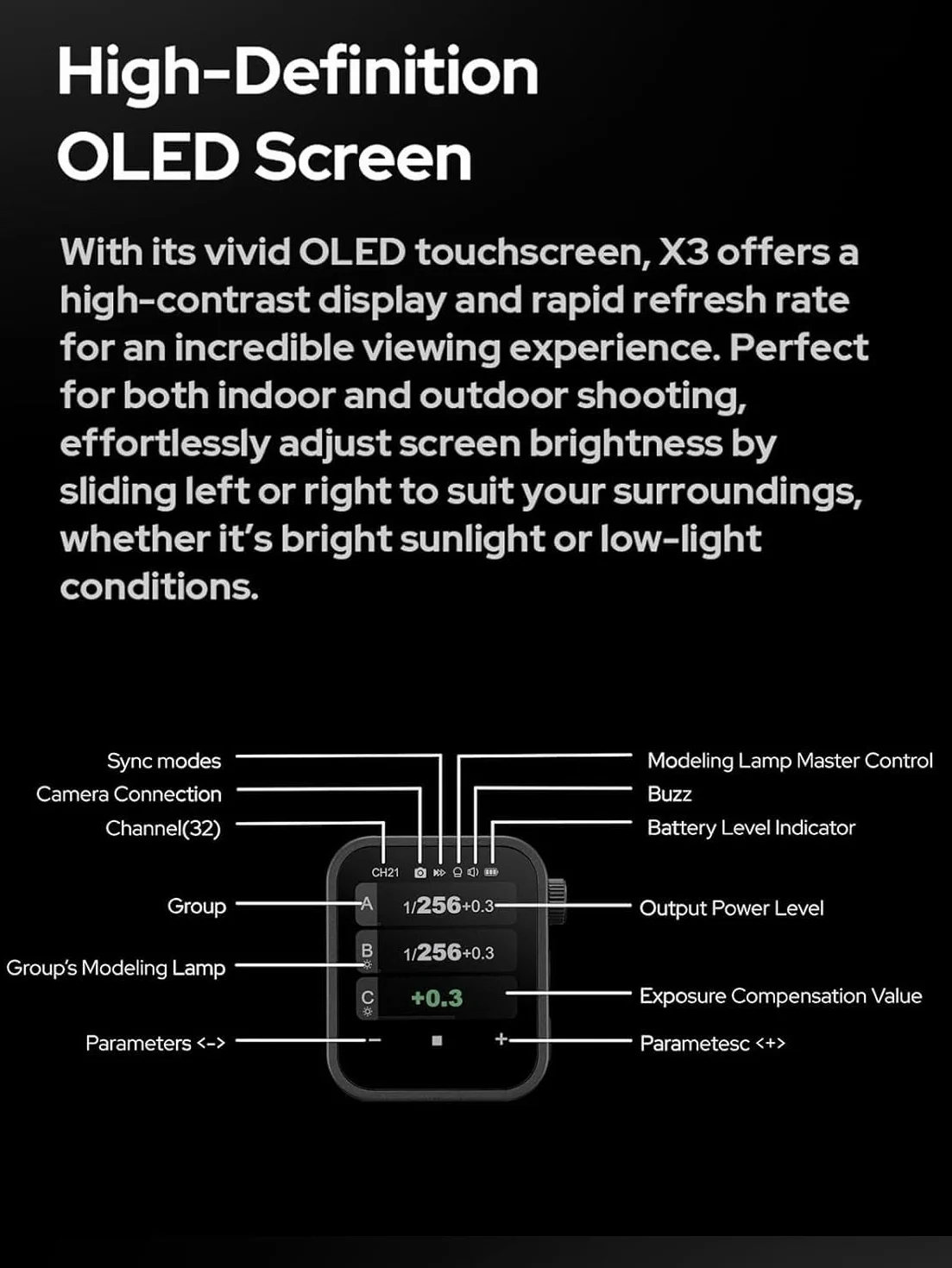 Godox X3L Trigger Touchscreen TTL per LEICA, 2.4G Wireless Flash Trigger, HSS 1/8000s, 32 Canali & 99 ID, Batteria Integrata USB-C, Controllo Modelling Light/Zoom, Compatibile con Sistema Godox X