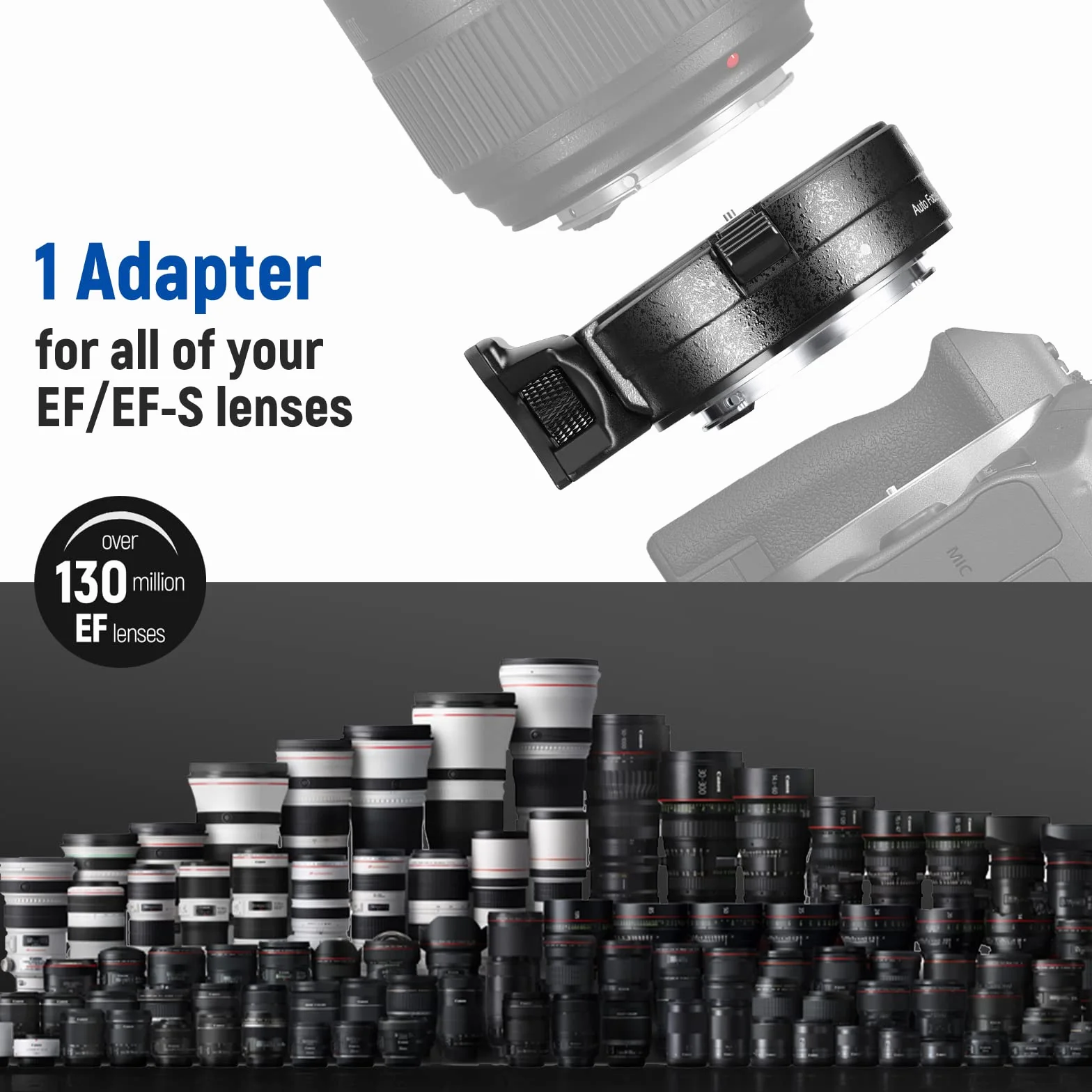 NEEWER Adattatore da EFa EOS R,Anello Convertitore Obiettivo EF/EF-S a Fotocamera con Attacco RF,Autofocus,Compatibile con Canon EOS R Ra RP R6 Mark II R6 R5 R3 R7 R10 R8 R50,Max:4,4lb/2kg,NW-EF-EOSR