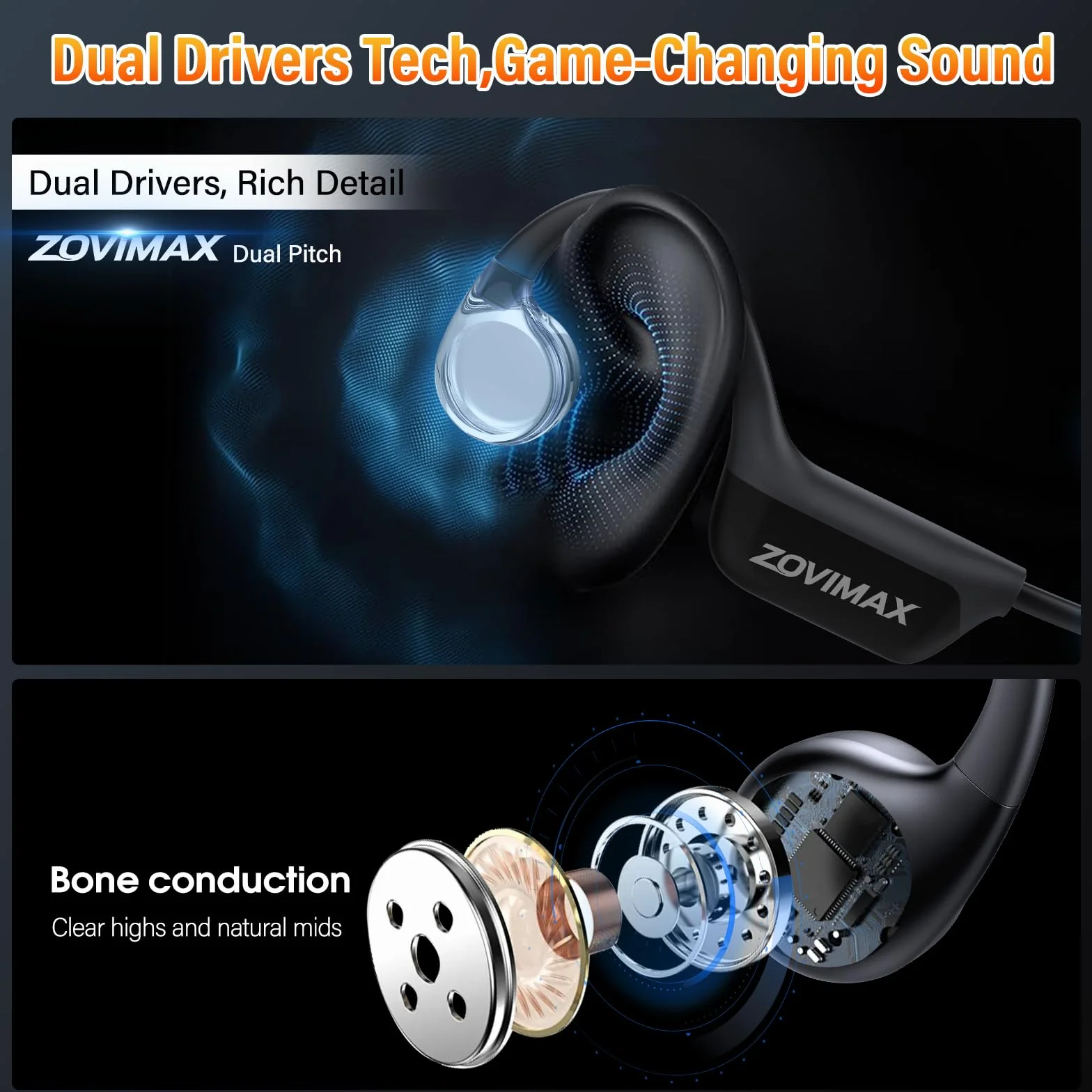 Cuffie Conduzione Ossea Bluetooth 6.0 Cuffie Open Ear Wireless, Auricolari Bluetooth Suono Dual Driver, Display LED, Connessione Doppio Dispositivo e Modalità Gaming, 12 Ore, IP67 per Corsa/Ciclismo