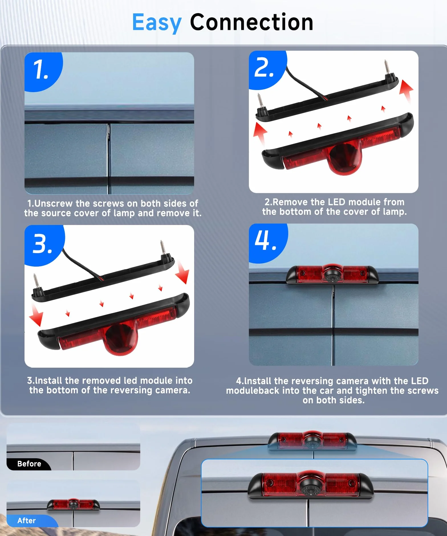 Hodozzy Telecamera Posteriore per FIAT Ducato 3/Peugeot Boxer/Citroen Jumper, Telecamera per Terza Luce di Stop, Visione Notturna a IR, Impermeabile IP67, Angolo Regolabile, con Linea di Retromarcia