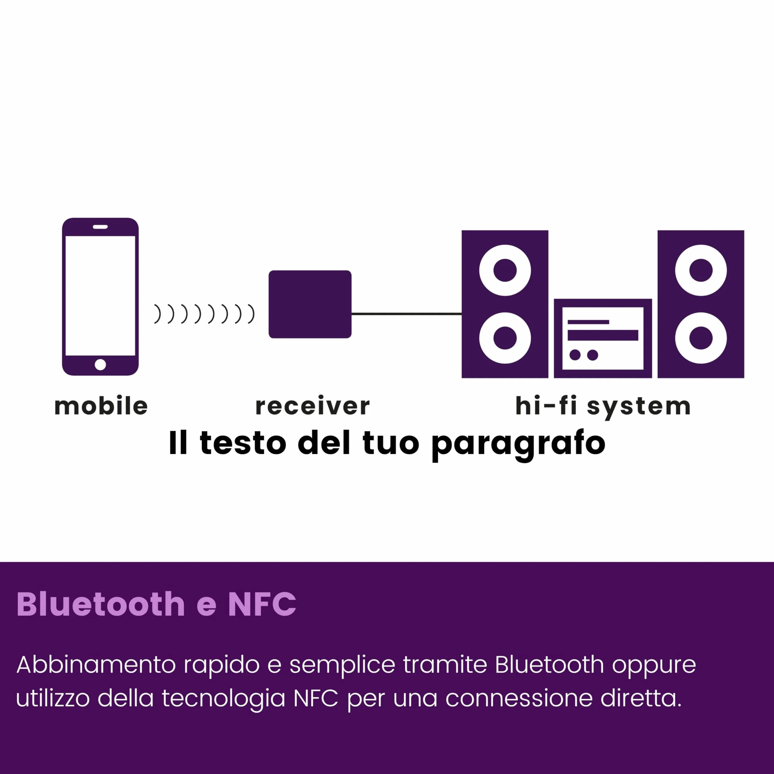 Ricevitore Bluetooth Marmitek BoomBoom 80 – Streaming audio wireless – NFC, cambio facile tra smartphone – Trasforma impianto Hi‑Fi – Adattatore Bluetooth