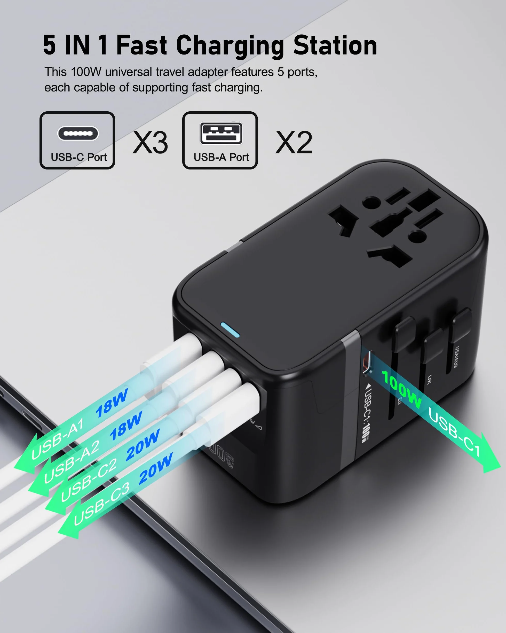 100W GaN Universal Travel Adapter International Power Adapter 5 USB 3 USB C Charging Ports European Travel Plug Adapter Worldwide