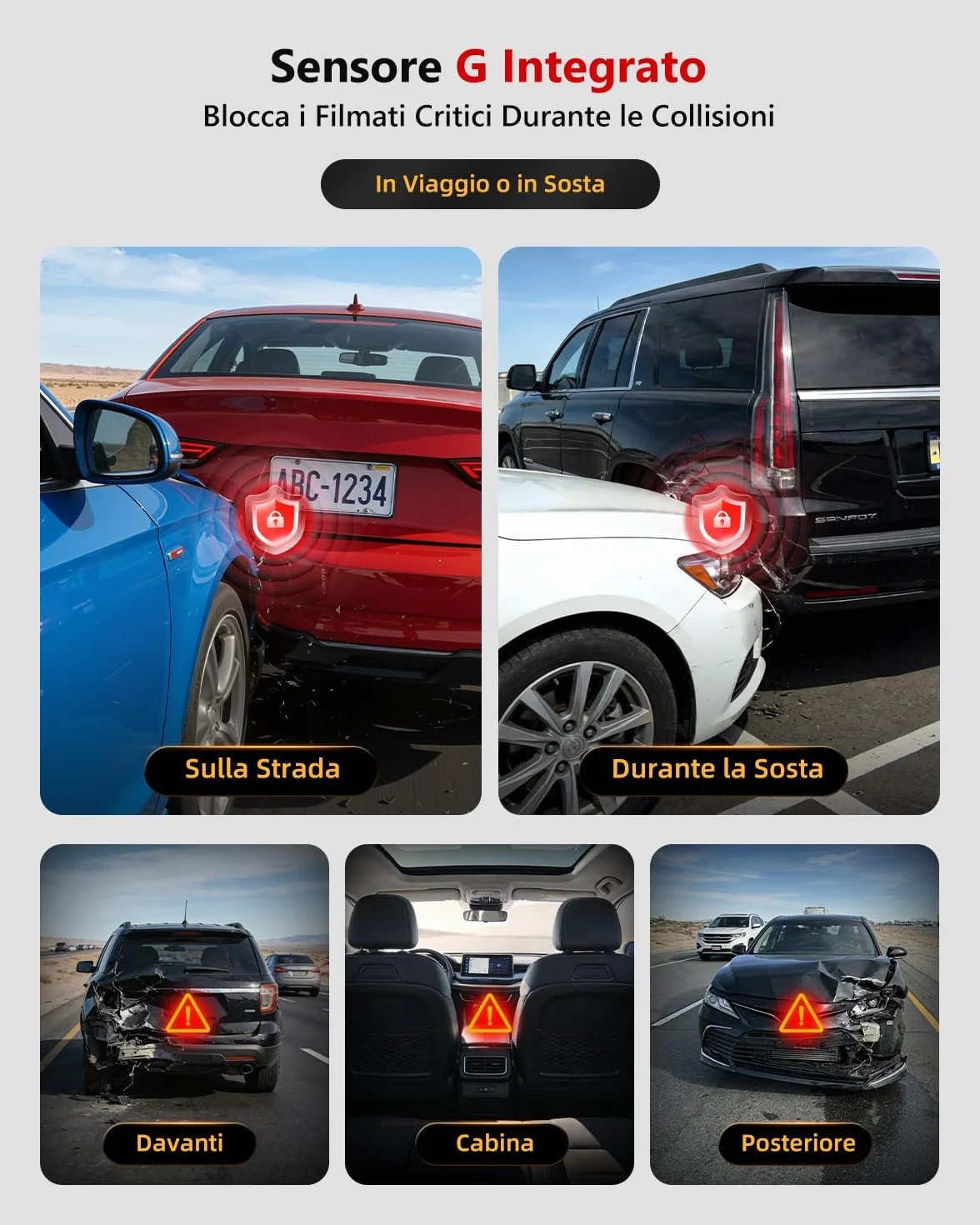 Dashcam Auto 4K 3 Canali, Visione Notturna STARVIS 2, HDR, WiFi 6, GPS, 64GB SD Inclusa
