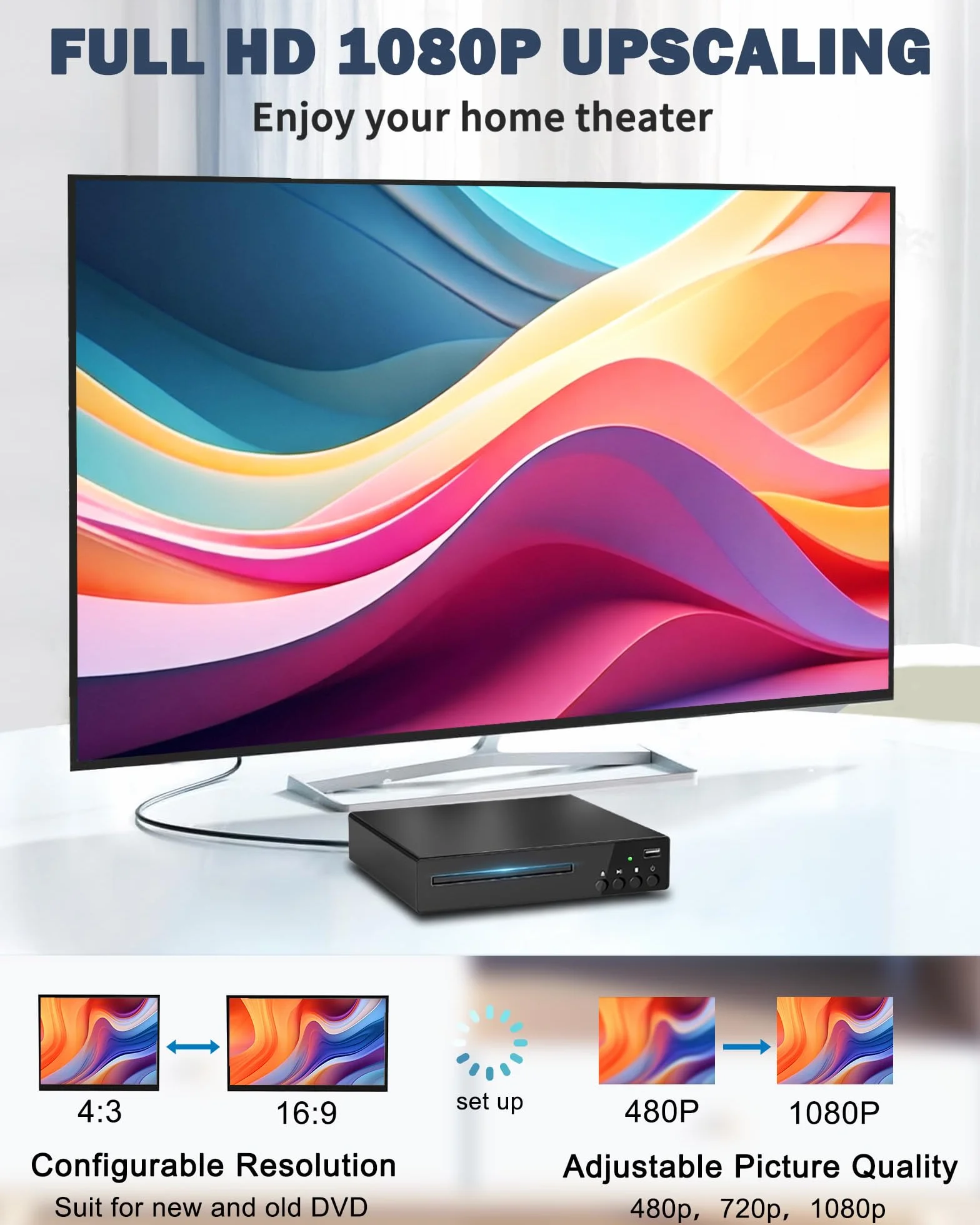 Lettore DVD per la Casa con HDMI, DVDs Lettori di Tutte le Regioni per TV, RCA, USB, Telecomando, Supporto 1080P, NSTC/PAL, Memoria Breakpoint. Lettore DVD per TV Nero Metallizzato