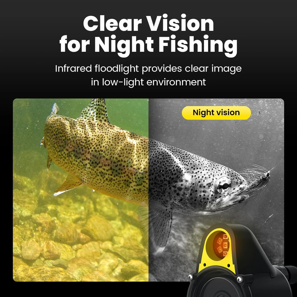 Chasing Canfish CF1 - Kit fotocamera per pesca subacquea, video portatile Full HD 1080p, controllo remoto tramite app, osservazione in tempo reale, fotocamera da pesca
