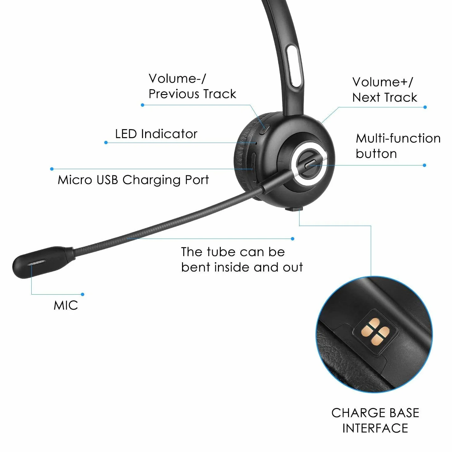 Auricolare Bluetooth per ufficio con microfono,Cuffie Bluetooth senza fili,Cuffie Bluetooth Trucker con cancellazione del rumore, auricolare vivavoce con dock di ricarica per call center, casa,PC