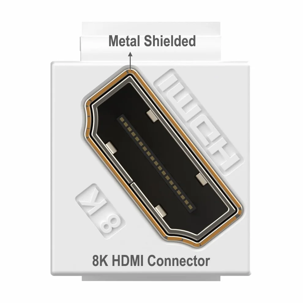 Accoppiatore Keystone HDMI 2.1a 8K 48 Gbps bianco passante confezione da 6