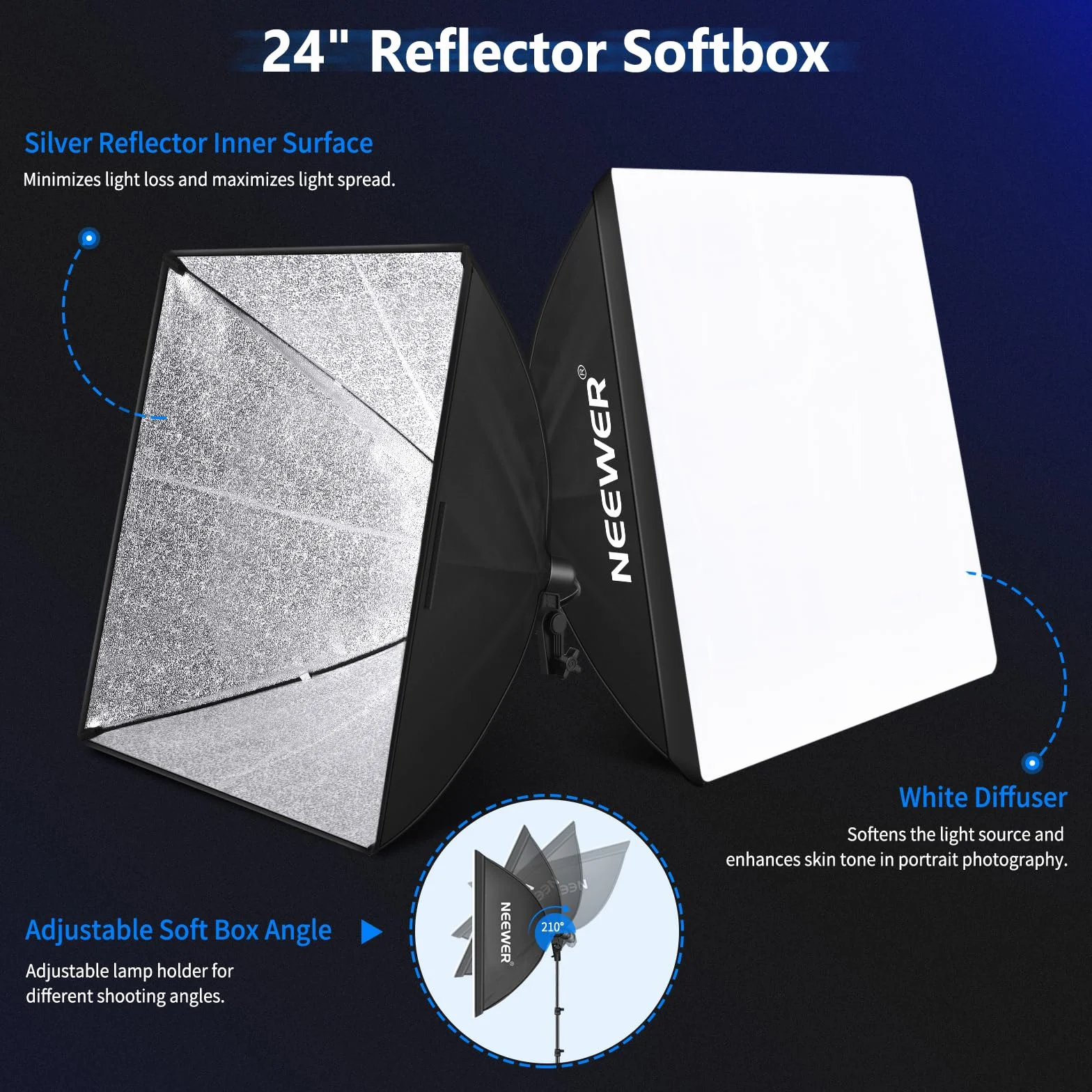 NEEWER Kit di Illuminazione per Fotografia con Supporto per Fondale 2,6x3 m, Lampadine LED 5700K Equivalenti a 800W Ombrello Softbox Illuminazione Continua, Attrezzatura per Prodotti Ritratti