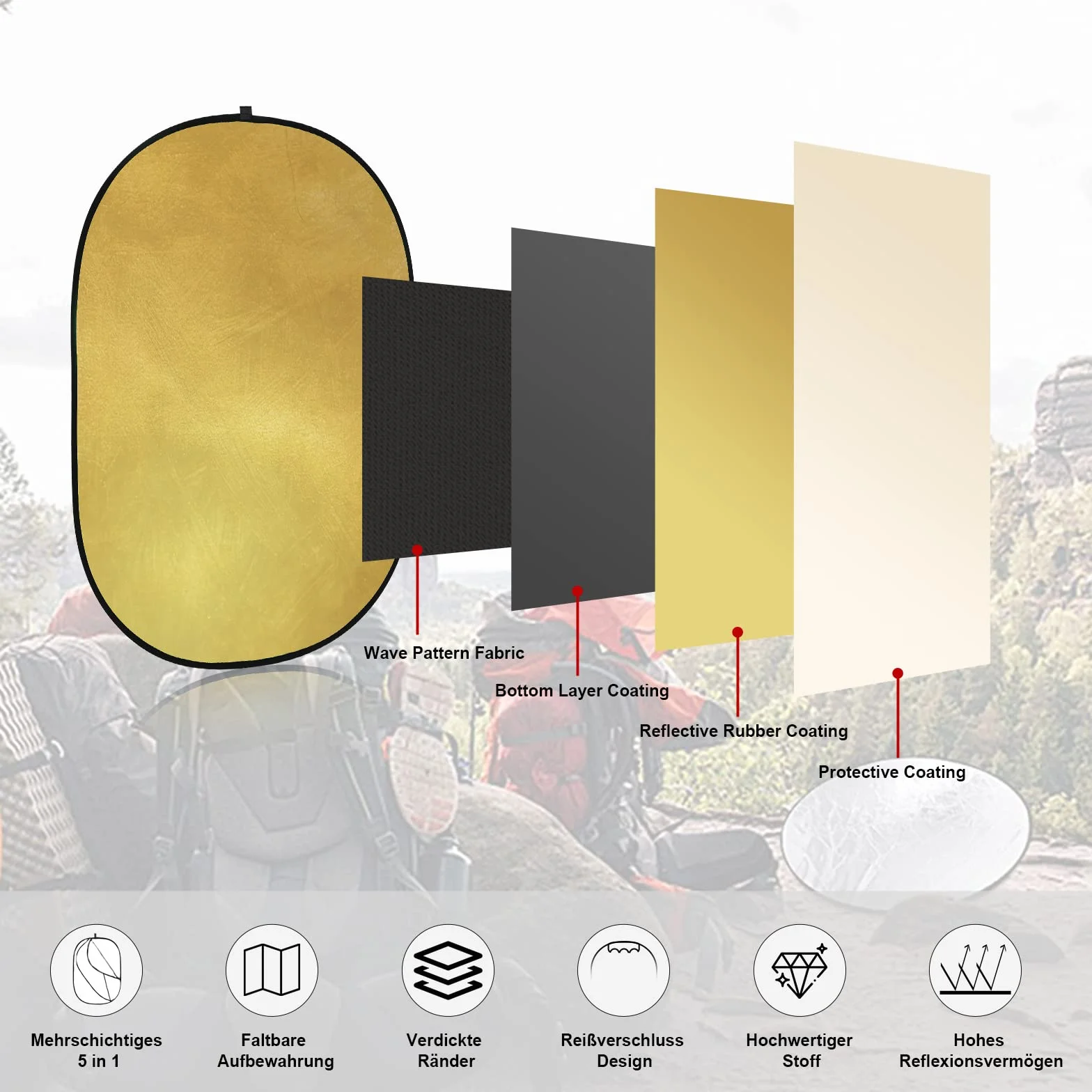 Soonpho Riflettore pieghevole 5 in 1 per fotografia, diffusore ovale, 60 x 79 pollici, 150 x 200 cm, oro, argento, nero, trasparente, bianco con clip e custodia per illuminazione esterna