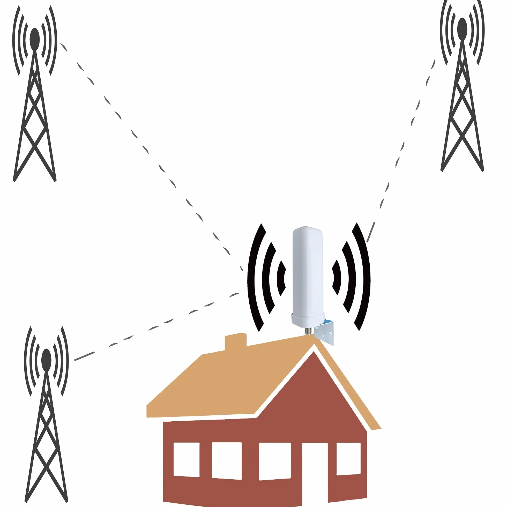4G 3G 2G LTE GSM 800 900 1800 2100 2600 MHZ ripetitore del segnale del telefono cellulare banda 20 8 7 3 1 (800/900/1800/2100/2600MHZ B1/3/7/8/20)