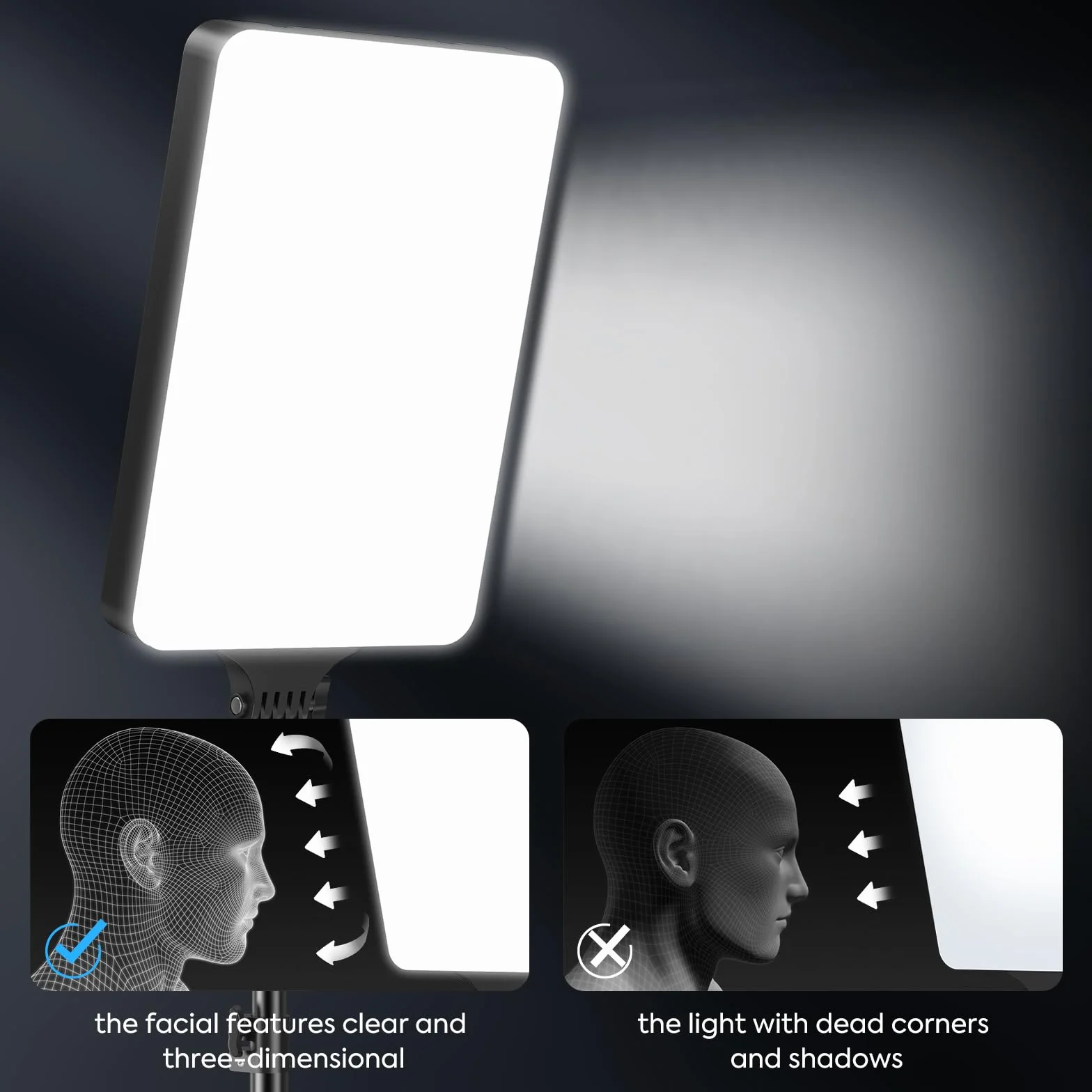 Set di 2 luci video a LED da 24 pollici, 2800-6500 K, dimmerabili, illuminazione continua per fotografia, con telecomando e treppiede da 200 cm, CRI 96+, luci da studio per TikTok, YouTube