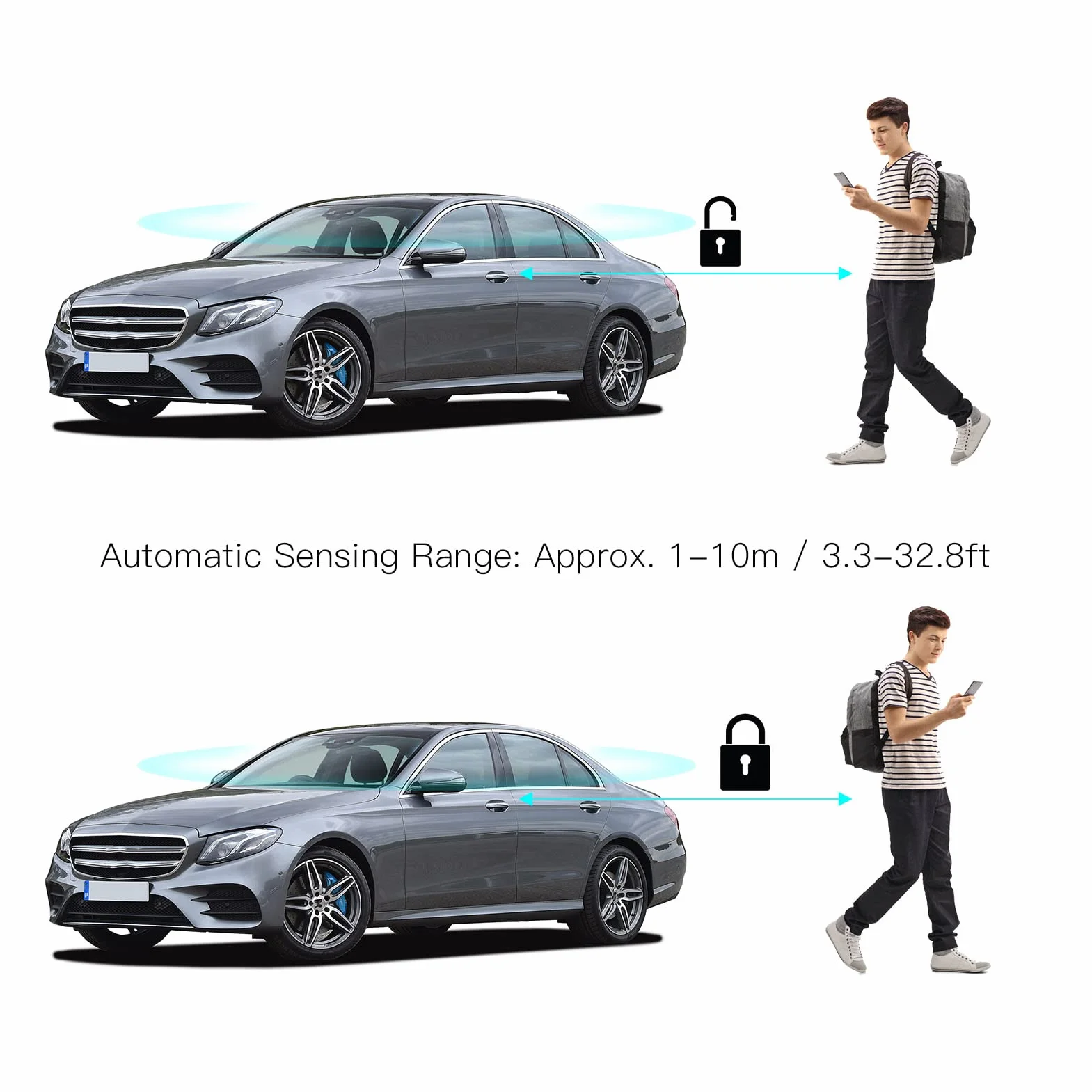 Kit per Auto con Ingresso Senza Chiave Sistema di Accesso Senza Chiave per Auto Antifurto 12V Sistema di Blocco Remoto con Avvio con Un Pulsante Universale per Automobili
