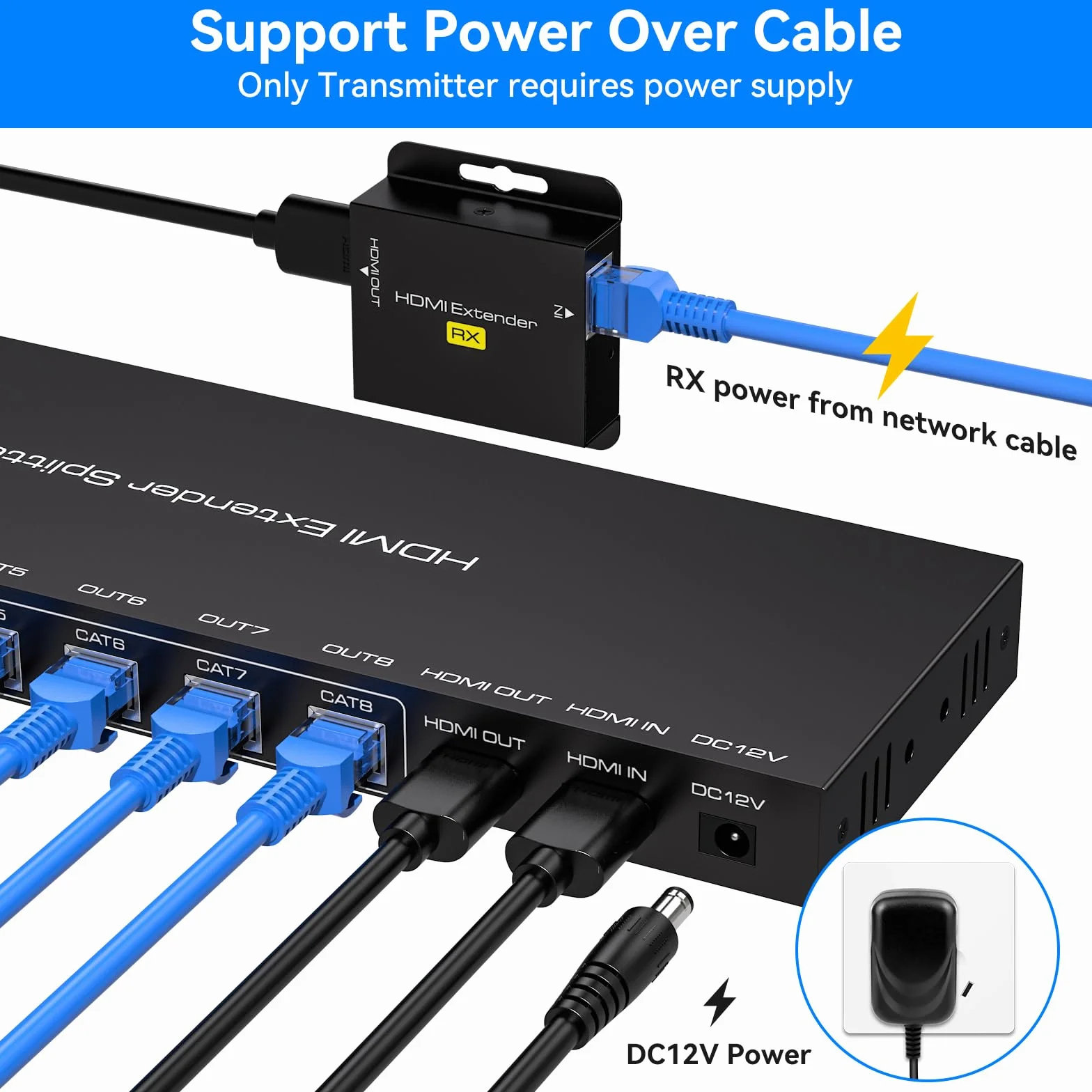 VPFET 8 Porte HDMI Extender Splitter 1 in 8 Out over Cat6 7 Ethernet Fino a 50m 165ft con 1 uscita HDMI Loop Supporto 1080P60Hz Gestione EDID e POC Solo collegato a TX