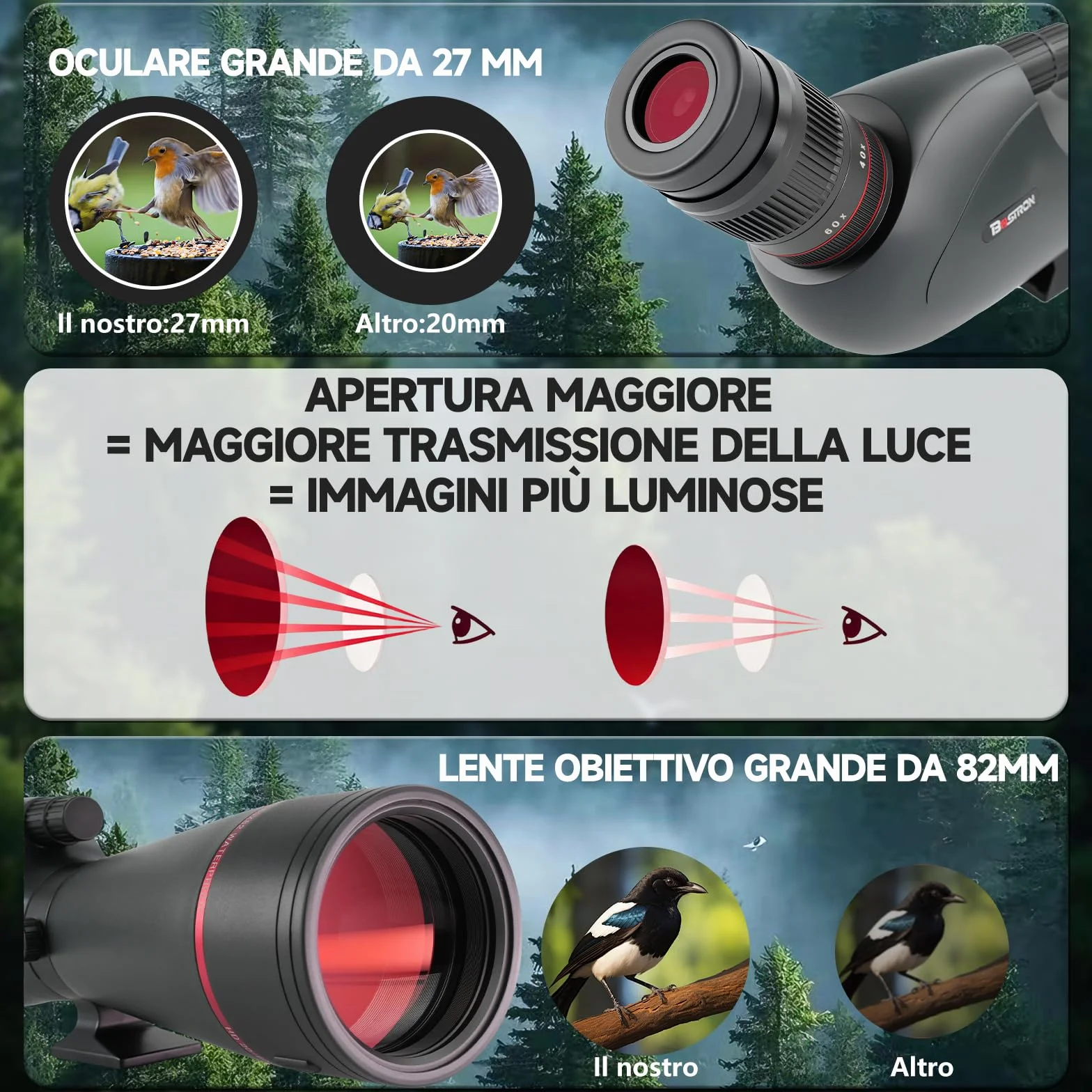Cannocchiale da Punta HD 20-60x82 BAK4 FMC Impermeabile IPX7 con Treppiede, Adattatore Smartphone per Caccia Birdwatching Tiro