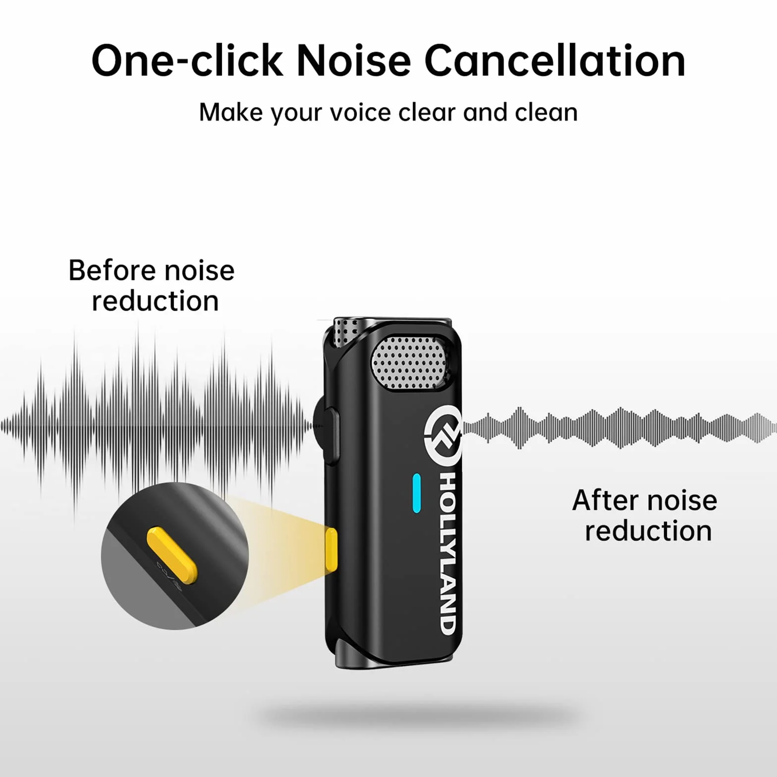 Hollyland Lark M1 Sistema di Microfoni Wireless Lavalier (1TX+1RX) 650ft 8h Direct USB-C Charging Lapel Mic per iPhone DSLR Camera YouTube Video Recording Live Stream Podcast Intervista Vlogging