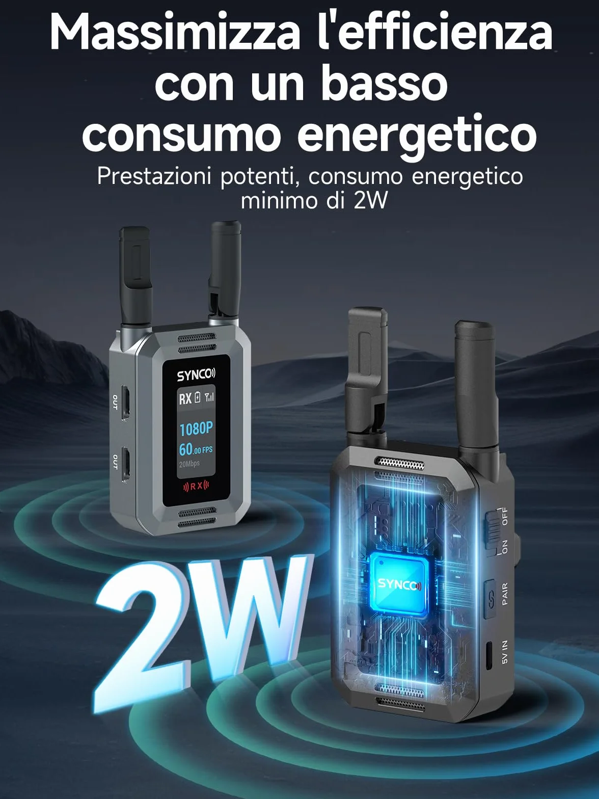 SYNCO Sistema di Trasmettitore Video Wireless HD port 1080P 60FPS, XVision Trasmettitore e Ricevitore HD con Doppia Uscita HD port e Loop Out Latenza 0.04s 300m per Live Streaming Fotoripresa