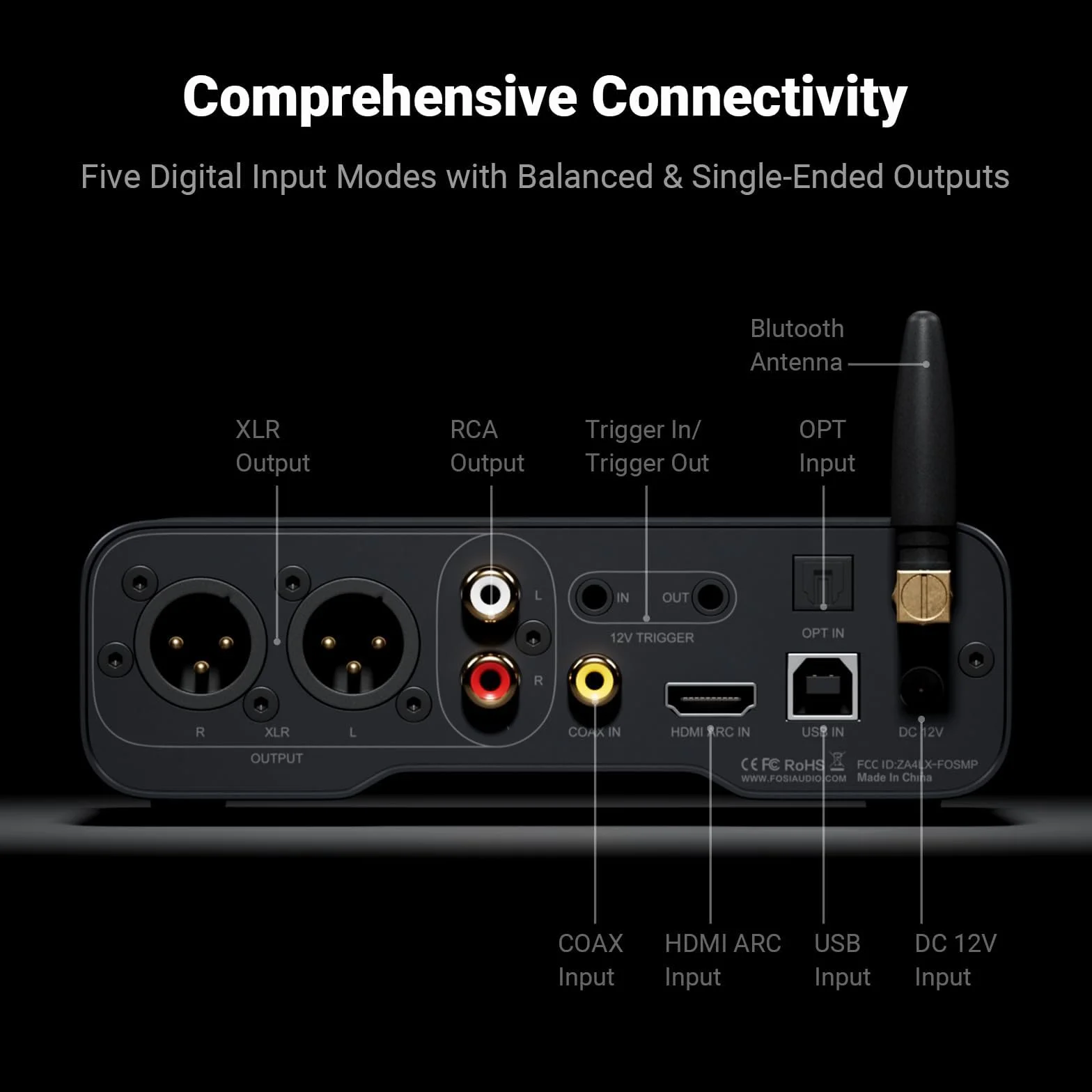 Fosi Audio ZD3 DAC da Tavolo Preamplificatore ES9039Q2M Bilanciato Bluetooth USB Ottico COAX HDMI ARC XLR RCA
