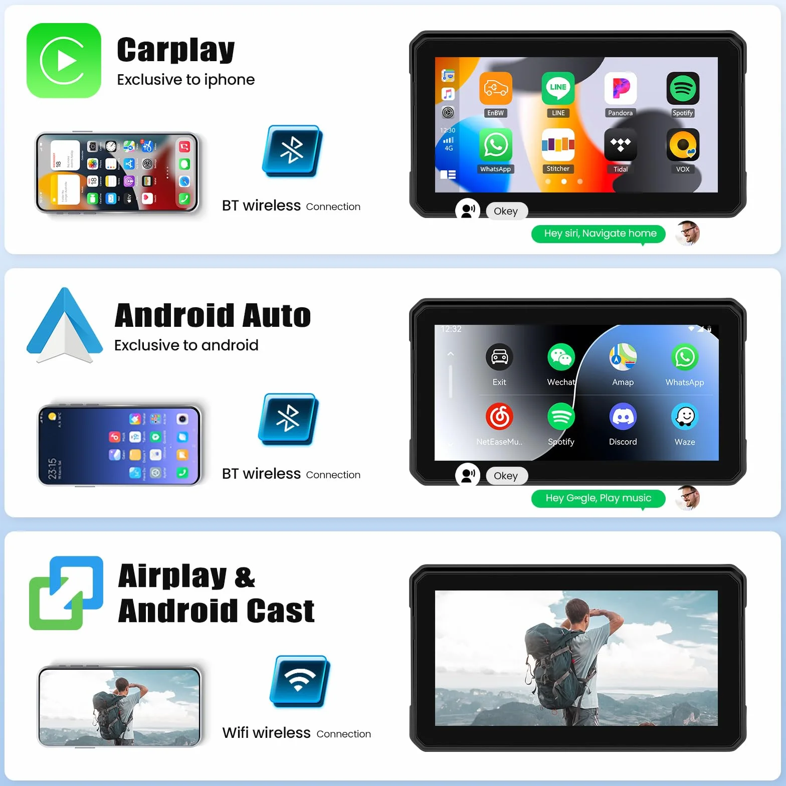 Schermo portatile Moto Carplay 6 pollici IP68 GPS Bluetooth Wireless CarPlay Android Auto TPMS