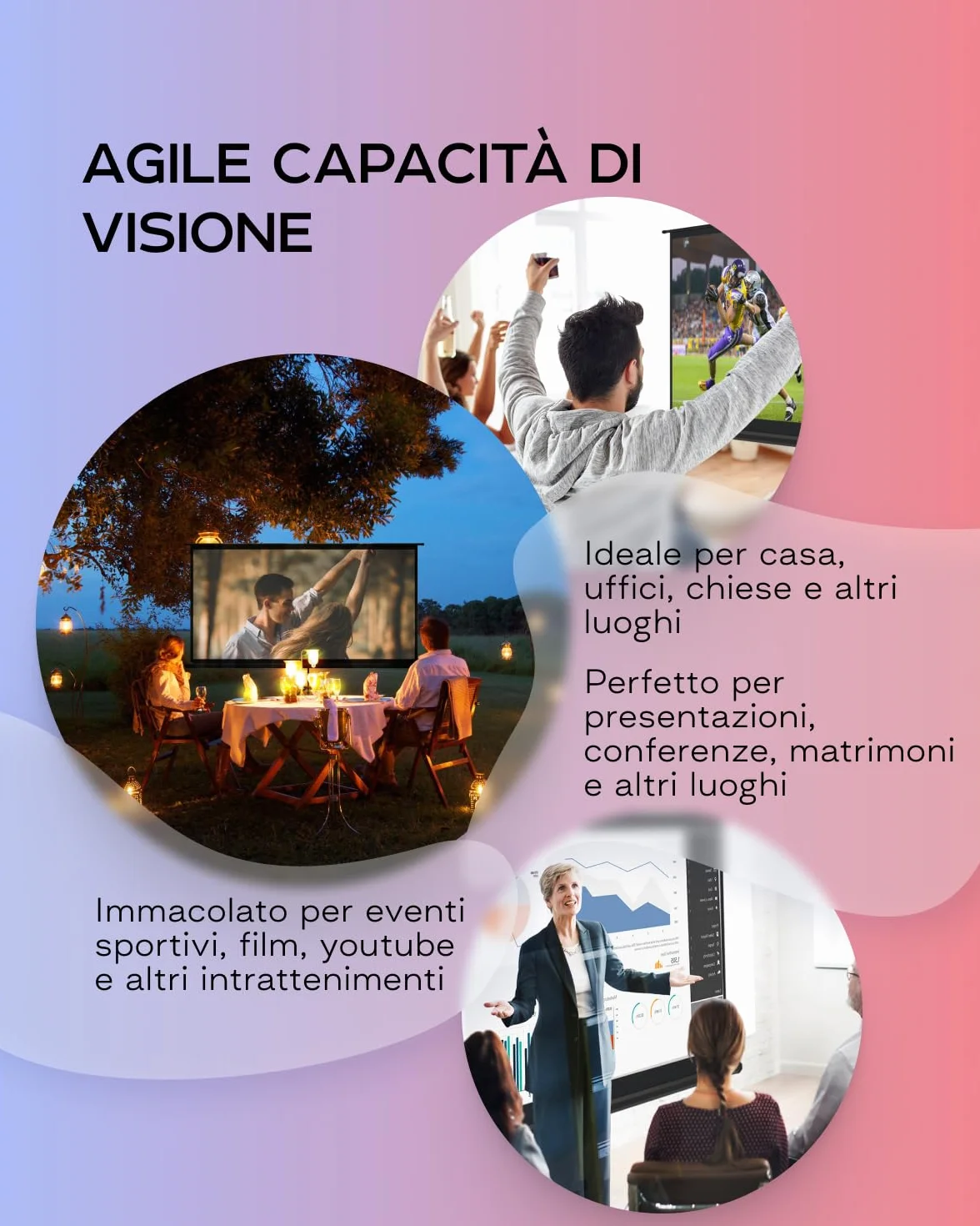 Telo Proiettore 100 Pollici - Porta il Cinema a Casa Tua con Questo Schermo per Proiettore da 16:9 Privo di Pieghe - Telo per Proiettore Portatile per Interni ed Esterni - Con Borsa e Treppiede