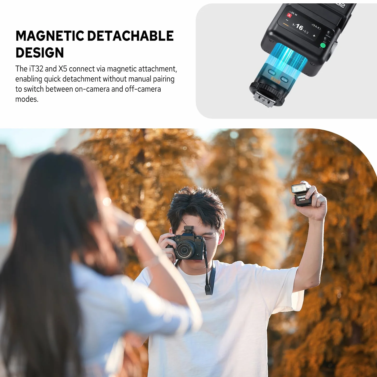 Godox iT32 Flash con X5 S Trigger per Sony, 2.4G Wireless HSS 1/8000s TTL Speedlite iT32 S con ricevitore integrato, batteria al litio e diffusore, slitta a contatto magnetico