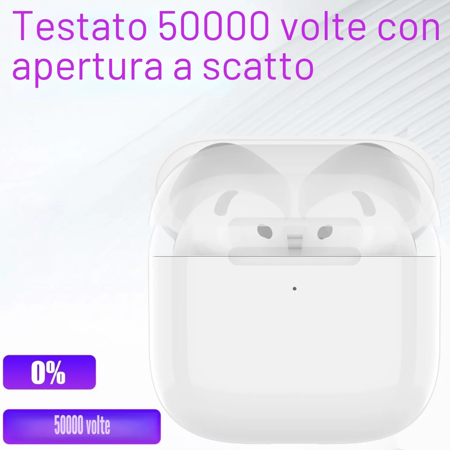 Custodia di Ricarica compatibile con Air Pod 4 (2024) Generazione, Type-C Wireless Charging Case con Accoppiamento Bluetooth Pulsante di Sincronizzazione Ricarica Cablata e Wireless