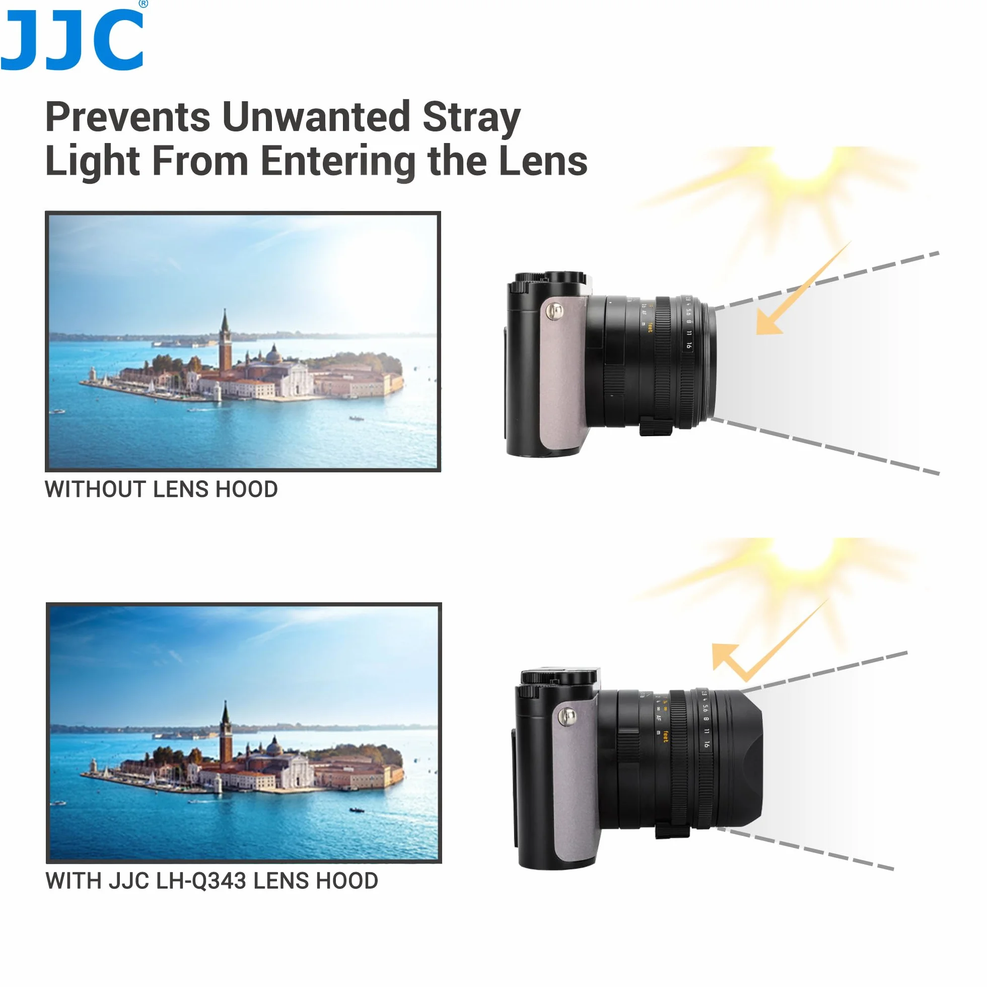 JJC Paraluce Quadrato in Metallo per Leica Q3 43, Q3, Q2 Design Ottimizzato Senza Vignettatura, Compatibile con Filtri Spessi 8mm e Modalità Macro, Adattabile al Tappo Obiettivo Originale