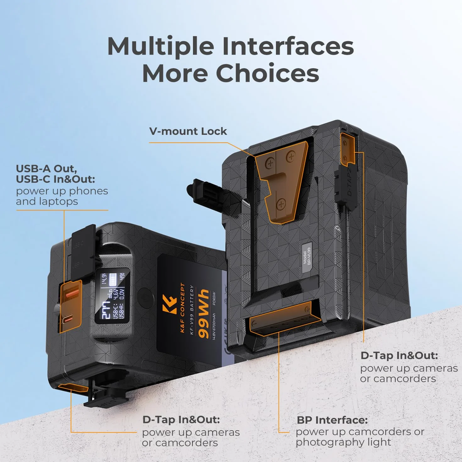 K&F CONCEPT V Mount Batteria 99 Wh/6700 mAh/14,8 V Coadiuvante 65W Carica Rapida PD Bidirezionale con D-TAP/USB-A/USB-C/BP,Schermo OLED, per Viaggio/Fotocamera/Smartphone