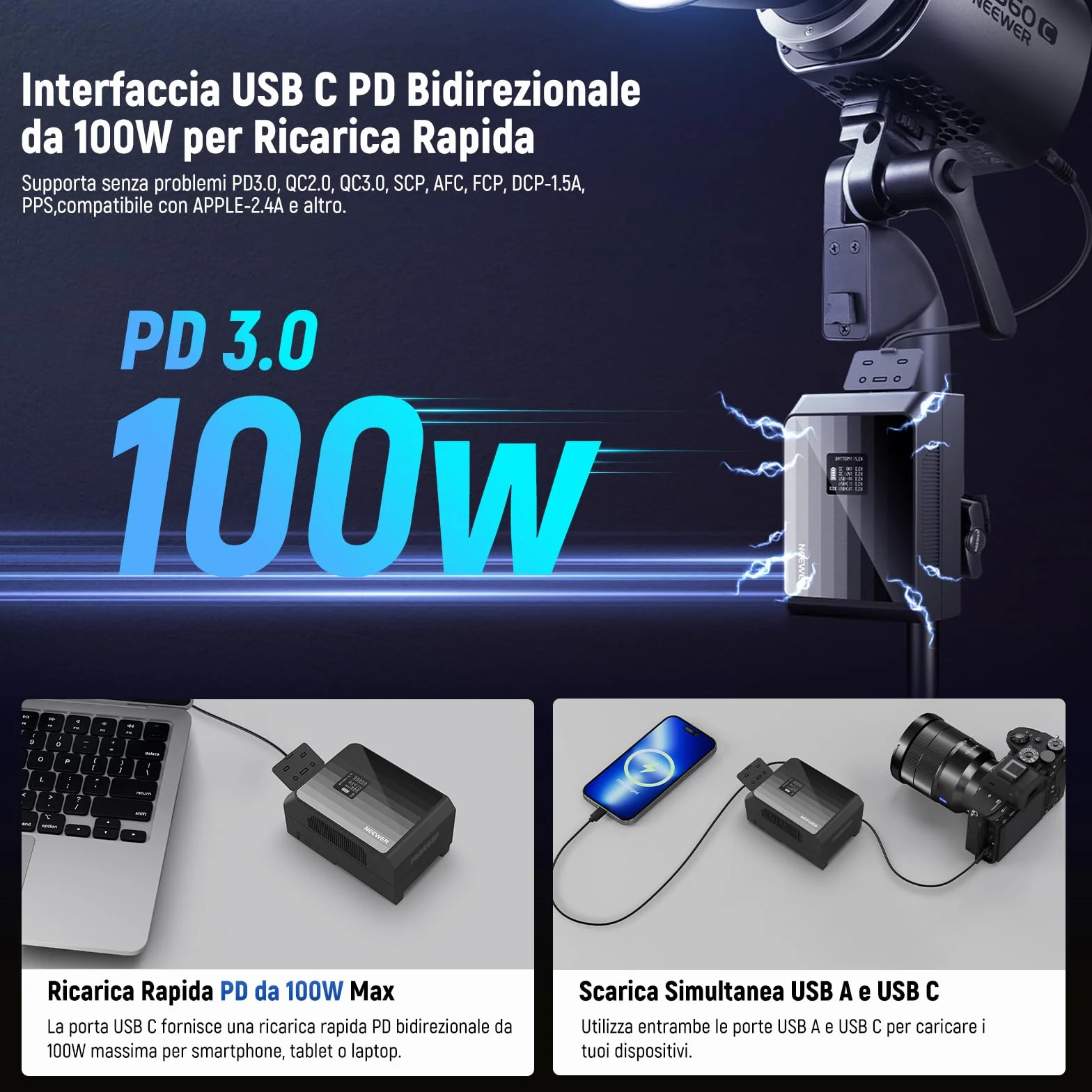 NEEWER PS099EP Mini V Mount Battery, Batteria V Lock 6800mAh 99Wh, Ricarica Rapida PD 100W, Due USB C/D Tap/BP/USB A/Doppio DC/Schermo OLED/Panno Pulizia per Videocamera Fotocamera Monitor Luce Video