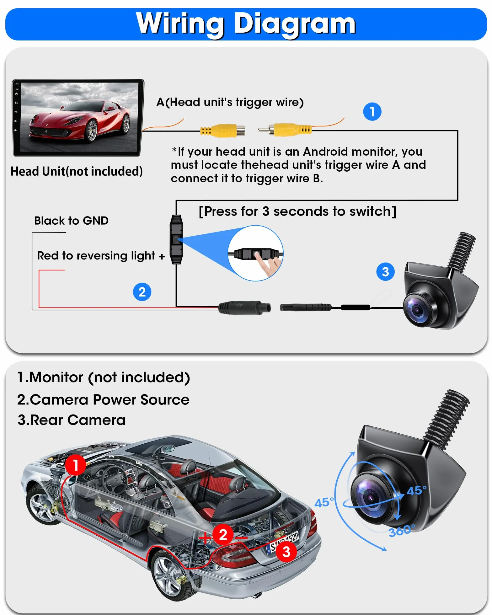 Retrocamera AHD 1080P/AHD 720P/CVBS/PAL Retrocamera Auto, 360° Rotante Telecamera Posteriore Auto Telecamera Retromarcia Auto Notturna 170° Grandangolo IP69 Impermeabile per SUV 12V-24V Pickup Camper