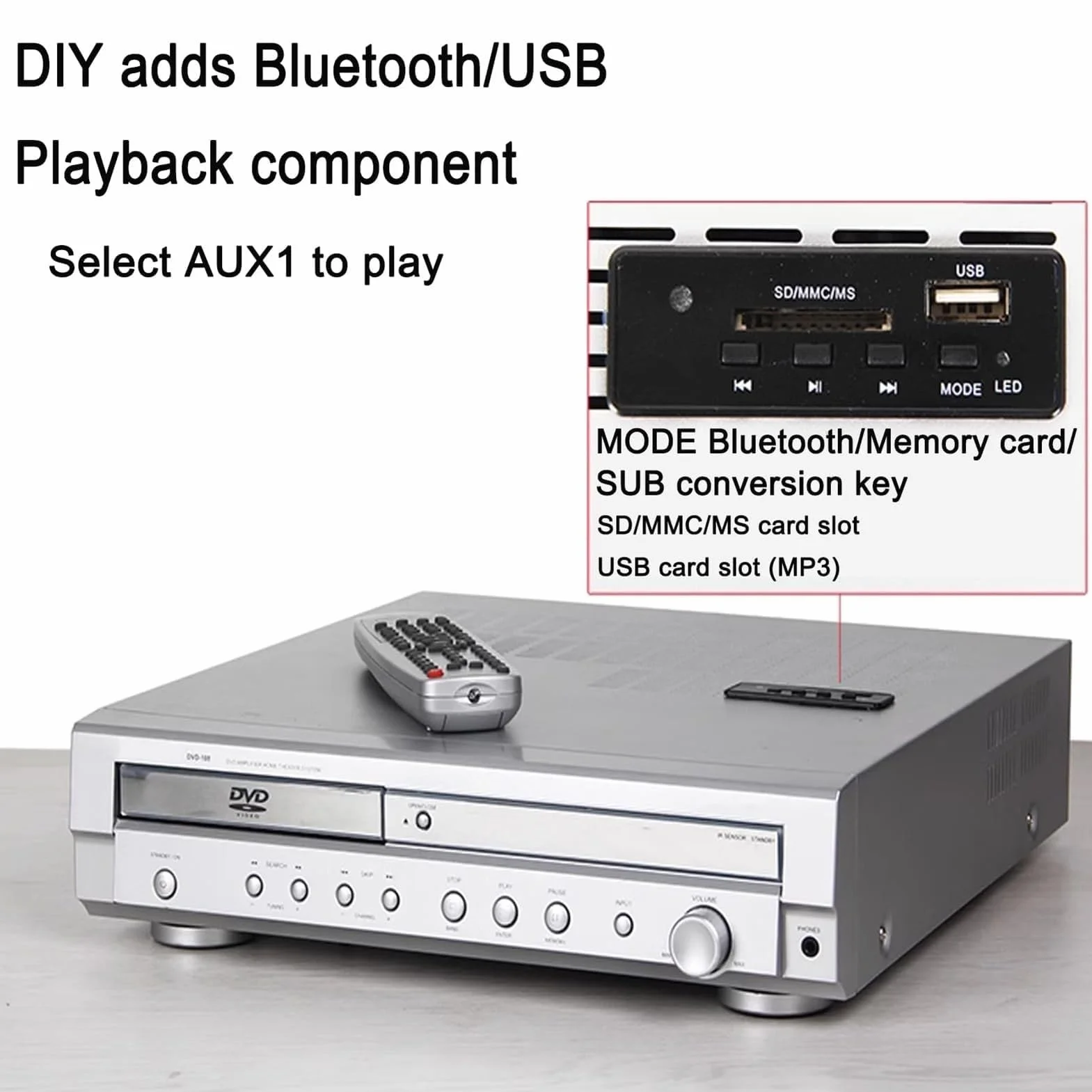 Sistema DVD Home Theater 5.1 Canali Surround con Supporto DVD/CD, Monitoraggio con Cuffie, Radio a Doppia Onda, Lettore DVD VCD CD, Uscita Ottica Fibra Coassiale