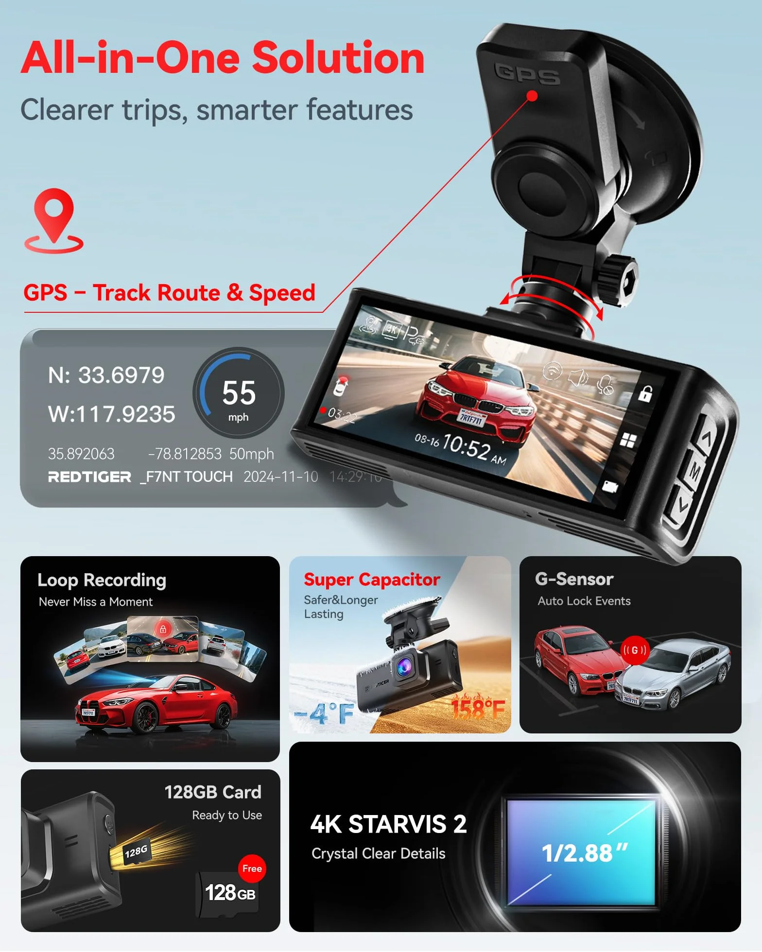 REDTIGER 4K STARVIS 2 Dash Cam Auto,Touchscreen da 3,18 Pollici,Scheda di Memoria da 128GB,GPS,5.8GHz WiFi 6,Controllo Vocale,Visione Notturna UHD,Blocco di Emergenza,Monitor di Parcheggio (F7N Touch)