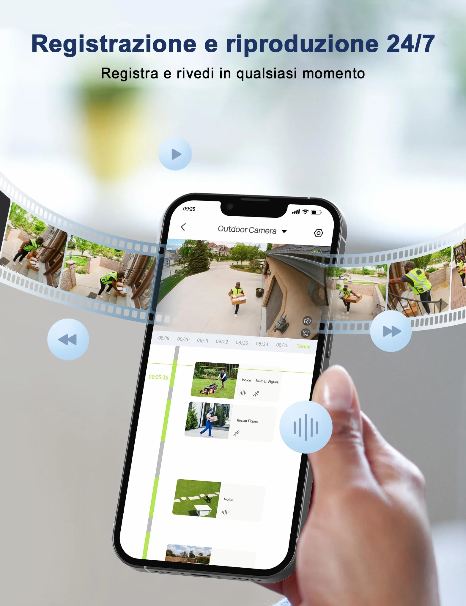GNCC GK2 Kit 2 Telecamera Wi-Fi Esterno, 1080P Videocamera, 360° PTZ, Rilevamento Movimento, IP65, Tracciamento Movimento, MicroSD fino a 128GB, Servizi Cloud Opzionali, Solo WiFi a 2,4 GHz, Plug-in
