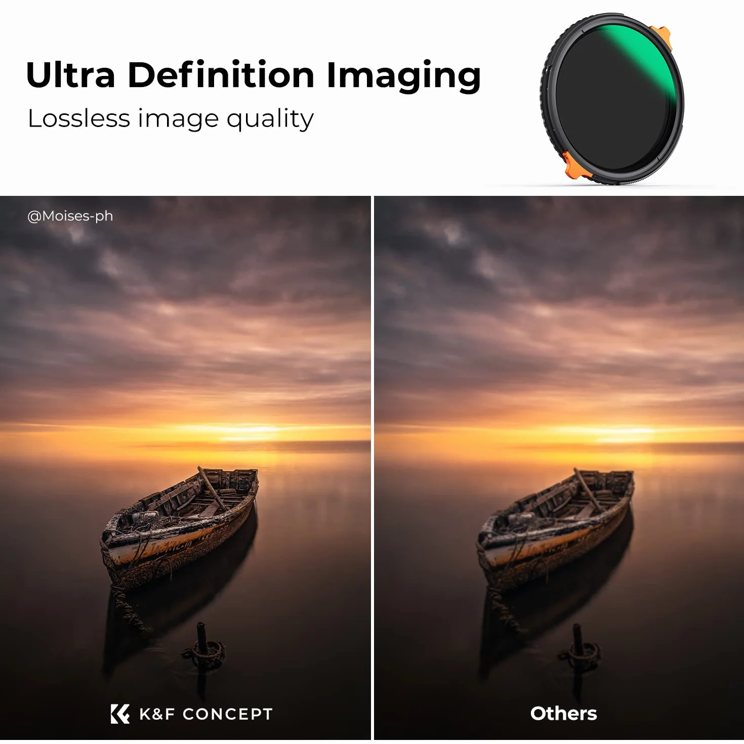 K&F CONCEPT Nano-Xcel 67mm Filtro Polarizzatore Circolare & Variabile ND4-64 (2-6 Passi), 2 In 1 Filter ND4-64 e CPL con Custodia in Vetro Ottico con Rivestimento a 28 Strati
