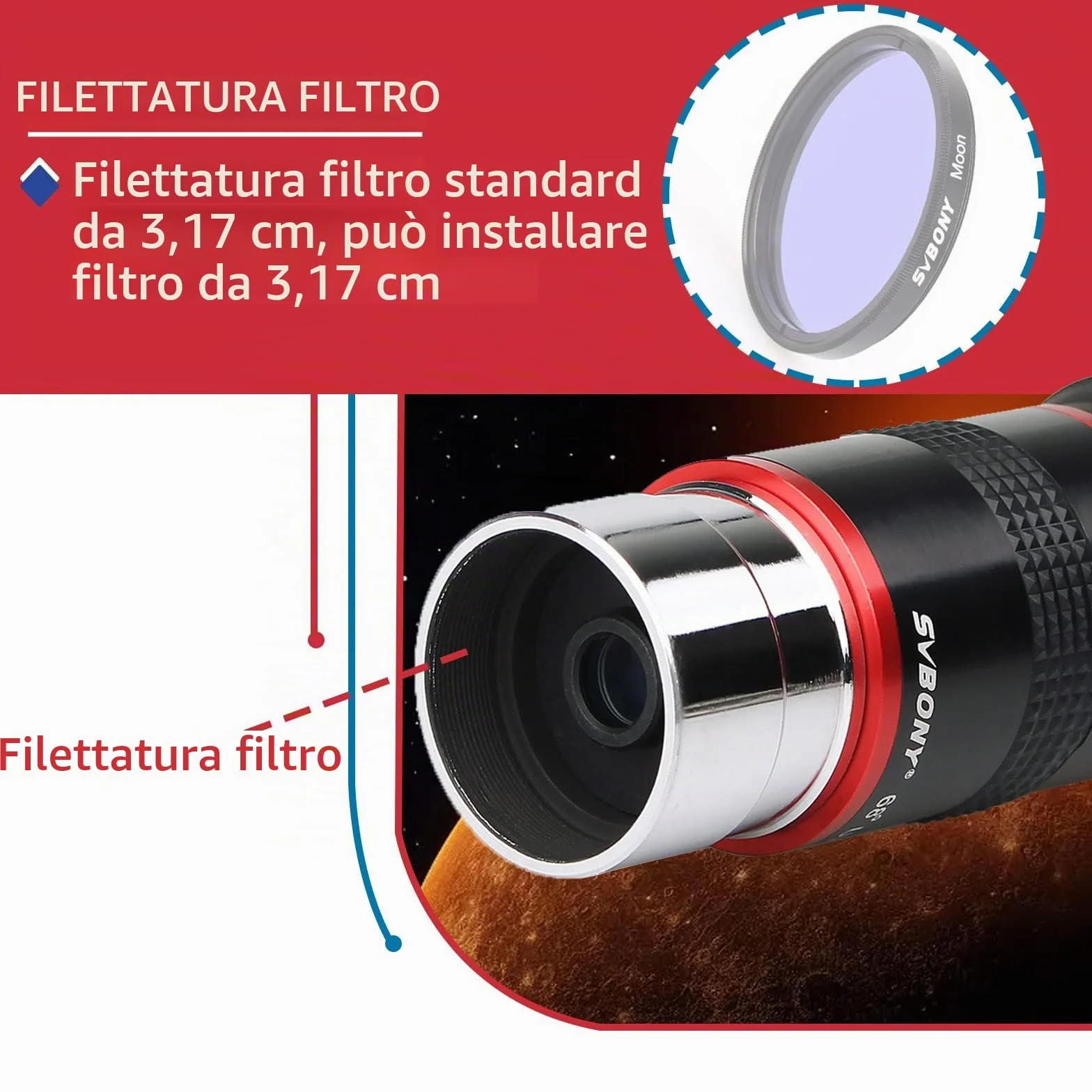 Svbony Oculare Telescopio da 6 mm, Oculare Grandangolare da 68°, Planetario Oculares 1,25", Accessori per Telescopi Astronomici con Lente FMC, per L'osservazione dei Pianeti Della Luna