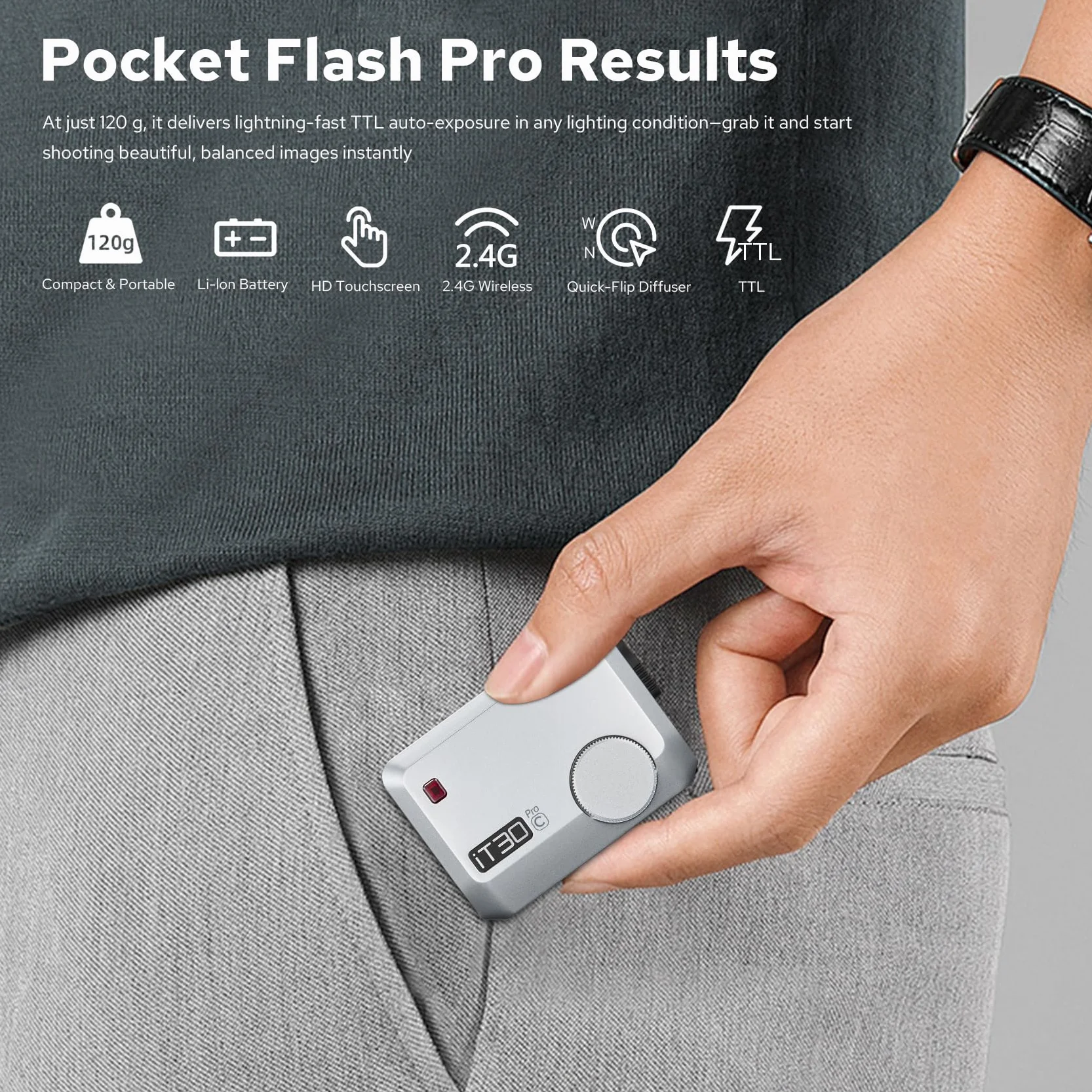 GODOX iT30Pro C TTL Camera Flash Speedlite per Canon, iT30ProC GN15 2.4 GHz HSS 1/8000s, Tempo di Riciclo 1.5s, iFlash Pocket Speedlight con Batteria Li-ion 7.4V 900mAh, Diffusore Integrato（Argento）
