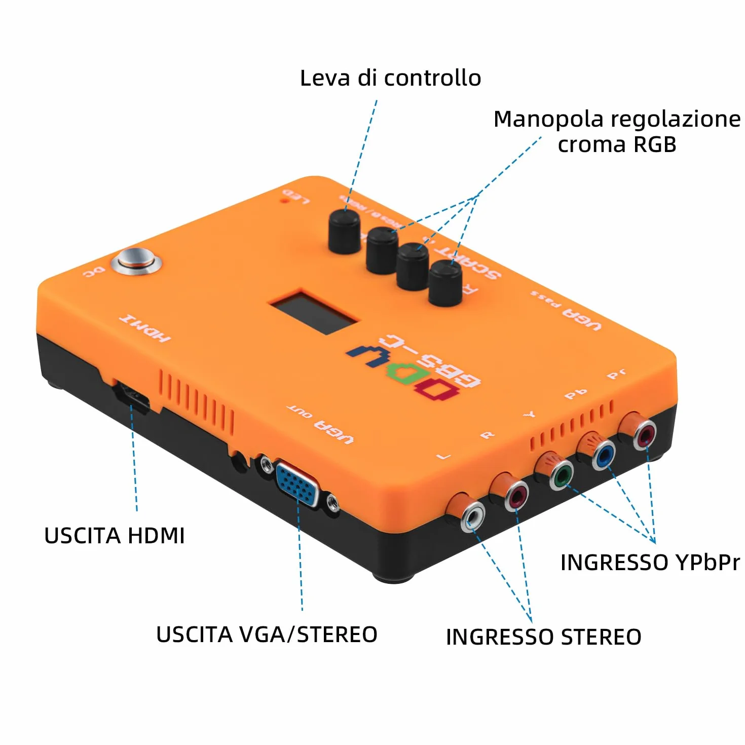 Mcbazel ODV-GBS-C Convertitore Scart a VGA/HDMI per Retro Gaming Console HDMI 720p/960p/1080p
