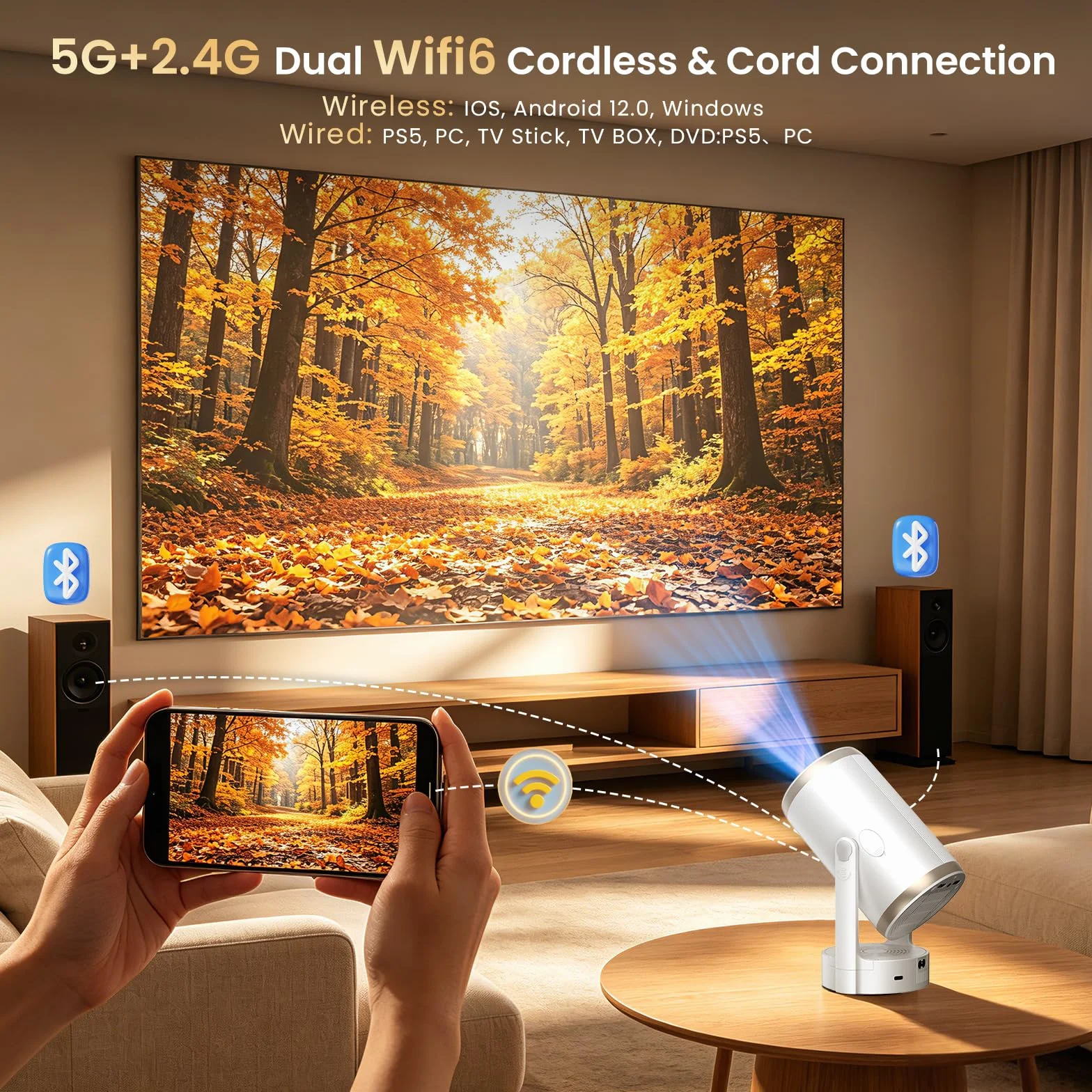 Proiettore Portatile Supporto 4K 1080P, Mini Proiettore Android 12.0 WiFi 6 Bluetooth 5.4, 260 ANSI Lumen, Auto Keystone e Zoom Regolabile, Rotazione a 180°, Schermo 30 a 200 Pollici per Home Cinema
