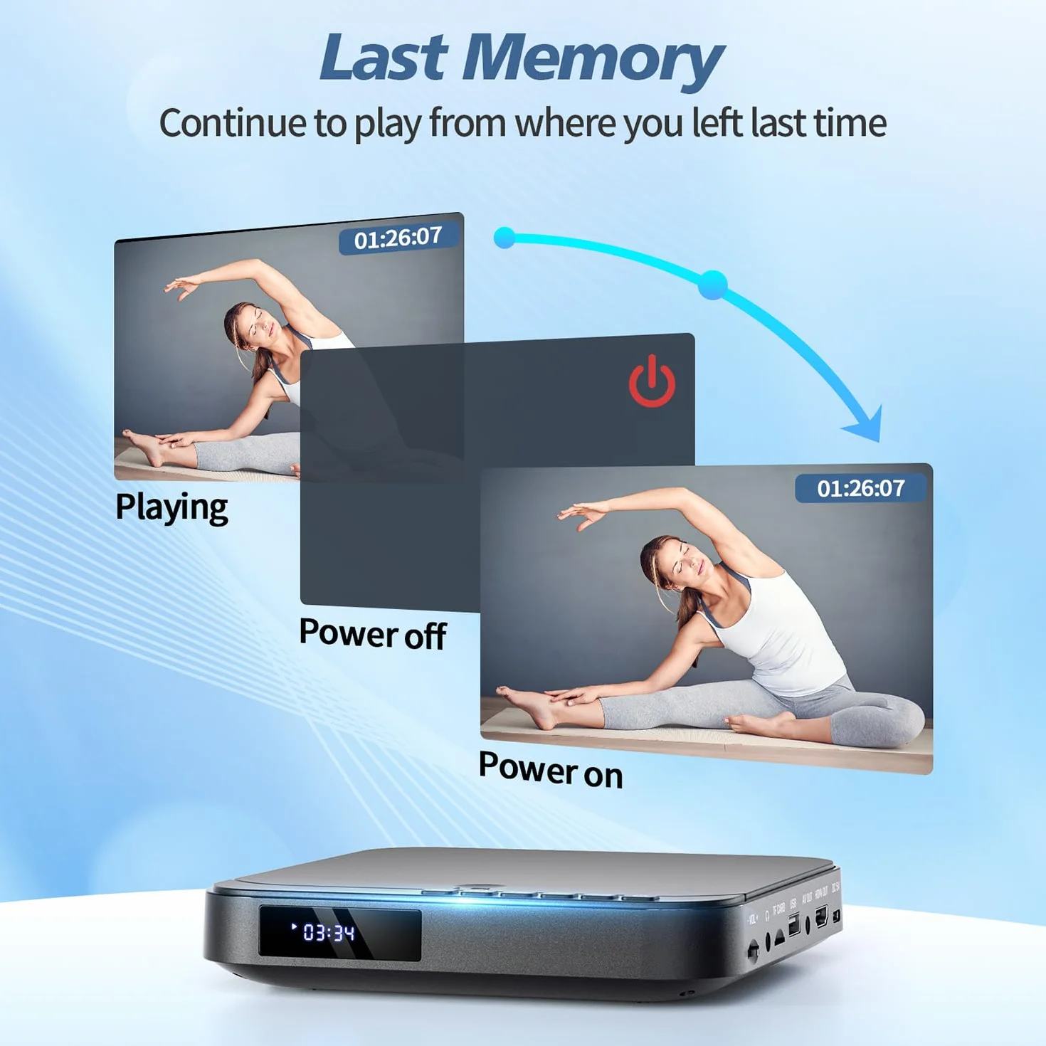 DESOBRY Mini lettore DVD per TV HD 1080P HDMI con tutte le regioni Uscita AV Ingresso scheda USB/TF Telecomando Lettore DVD Supporto PAL/NTSC