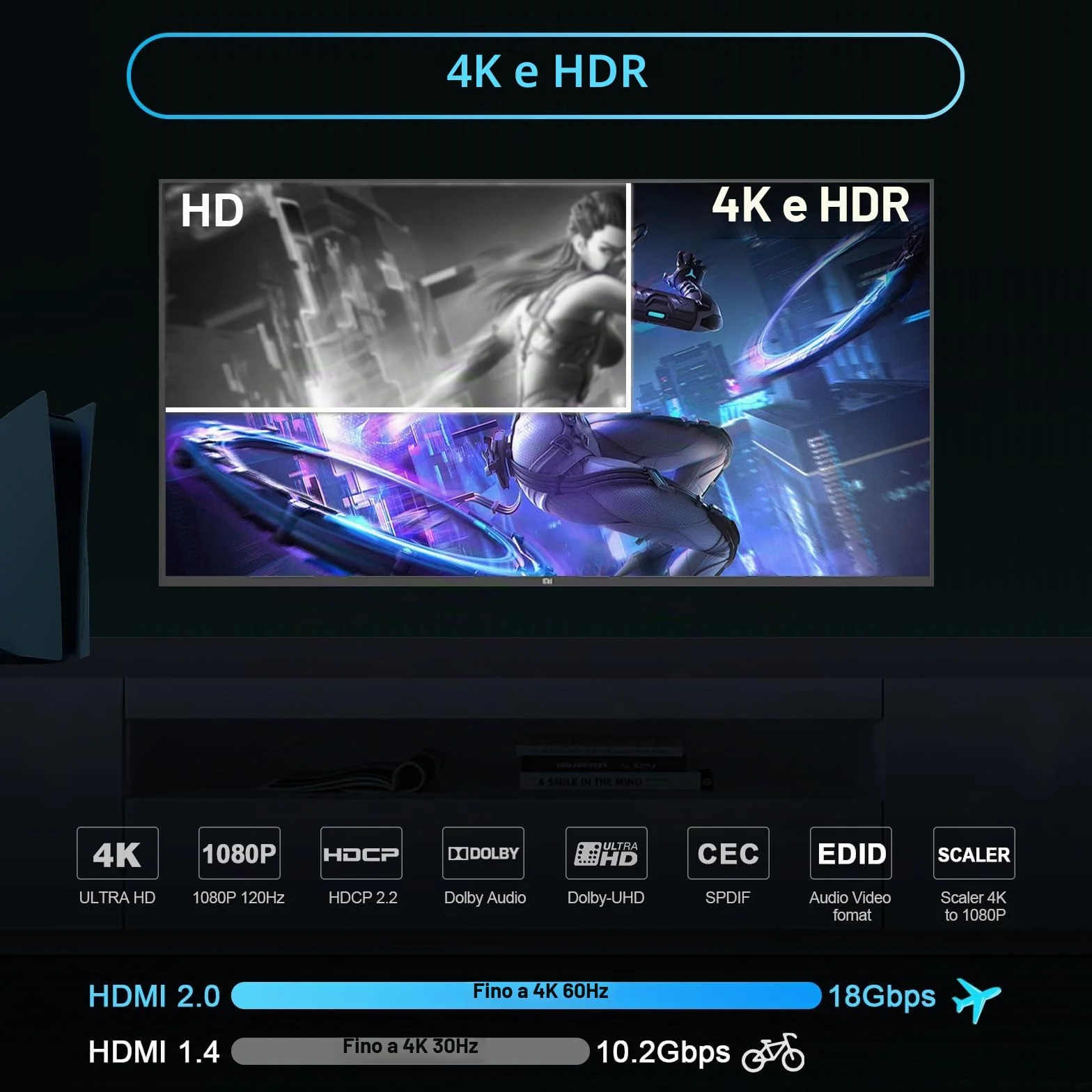Estrattore audio HDMI 4K 60Hz 1080P 120Hz PS5 HDCP 2.2 CEC D-olby Vision HDR, decadimento SPDIF ottico 5.1CH+3,5mm stereo L/R Audio Breakout, decoder audio Dolby Digital Audio, gestione EDID