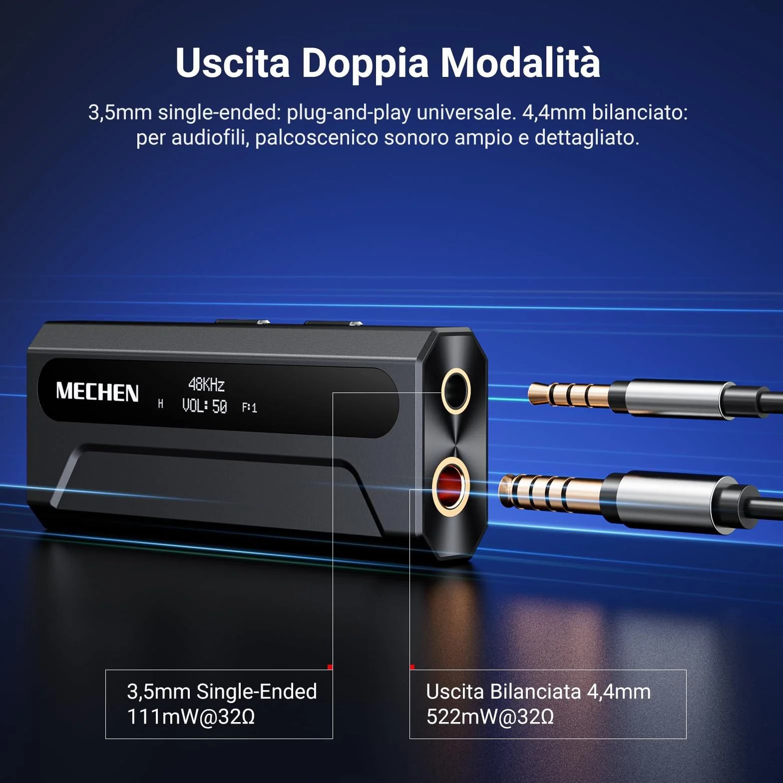MECHEN AP10 Amplificatore per Cuffie DAC con ES9028Q2M & ES9603Q, Supporta 384kHz/DSD256, Doppie Uscite 3,5mm+4,4mm, per Smartphone/PC/Laptop/Player