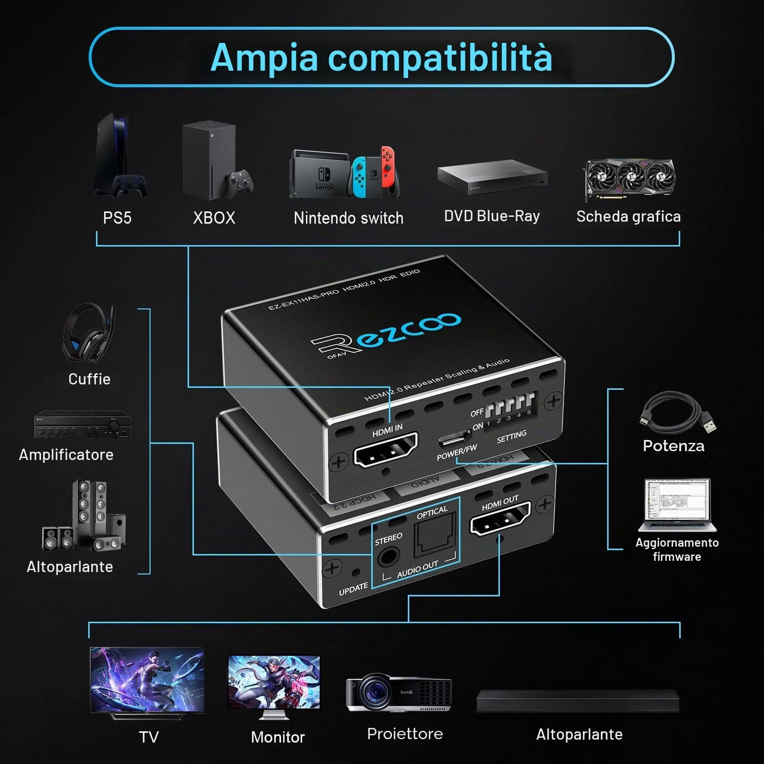 Estrattore audio HDMI 4K 60Hz 1080P 120Hz PS5 HDCP 2.2 CEC D-olby Vision HDR, decadimento SPDIF ottico 5.1CH+3,5mm stereo L/R Audio Breakout, decoder audio Dolby Digital Audio, gestione EDID