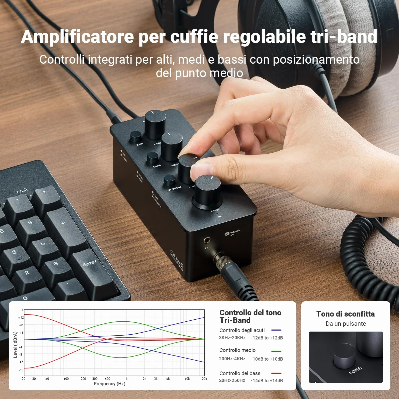 Fosi Audio SK01 Amplificatore Cuffie, Equalizzatore Audio, Classe A Amplificatore per Cuffie Portatile, Controllo dei Toni Medio Bassi e Alti, Compensazione del Volume, per Jack da 3,5mm&6,35mm