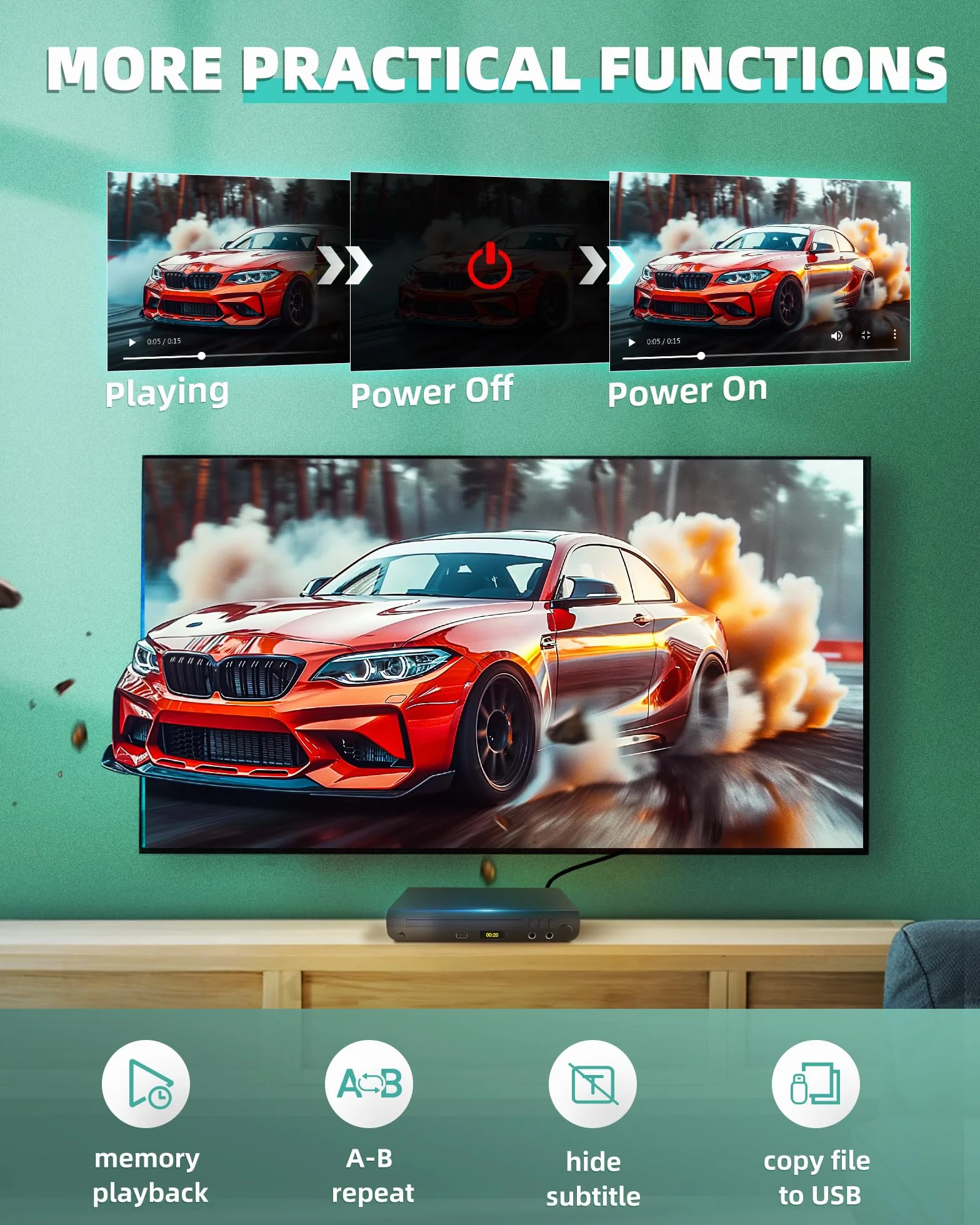 Lettore DVD HDMI per TV, lettori DVD per tutte le regioni con porte karaoke e ingresso USB, compatibilità PAL/NTSC, lettore CD domestico con cavi HDMI e RCA/AV