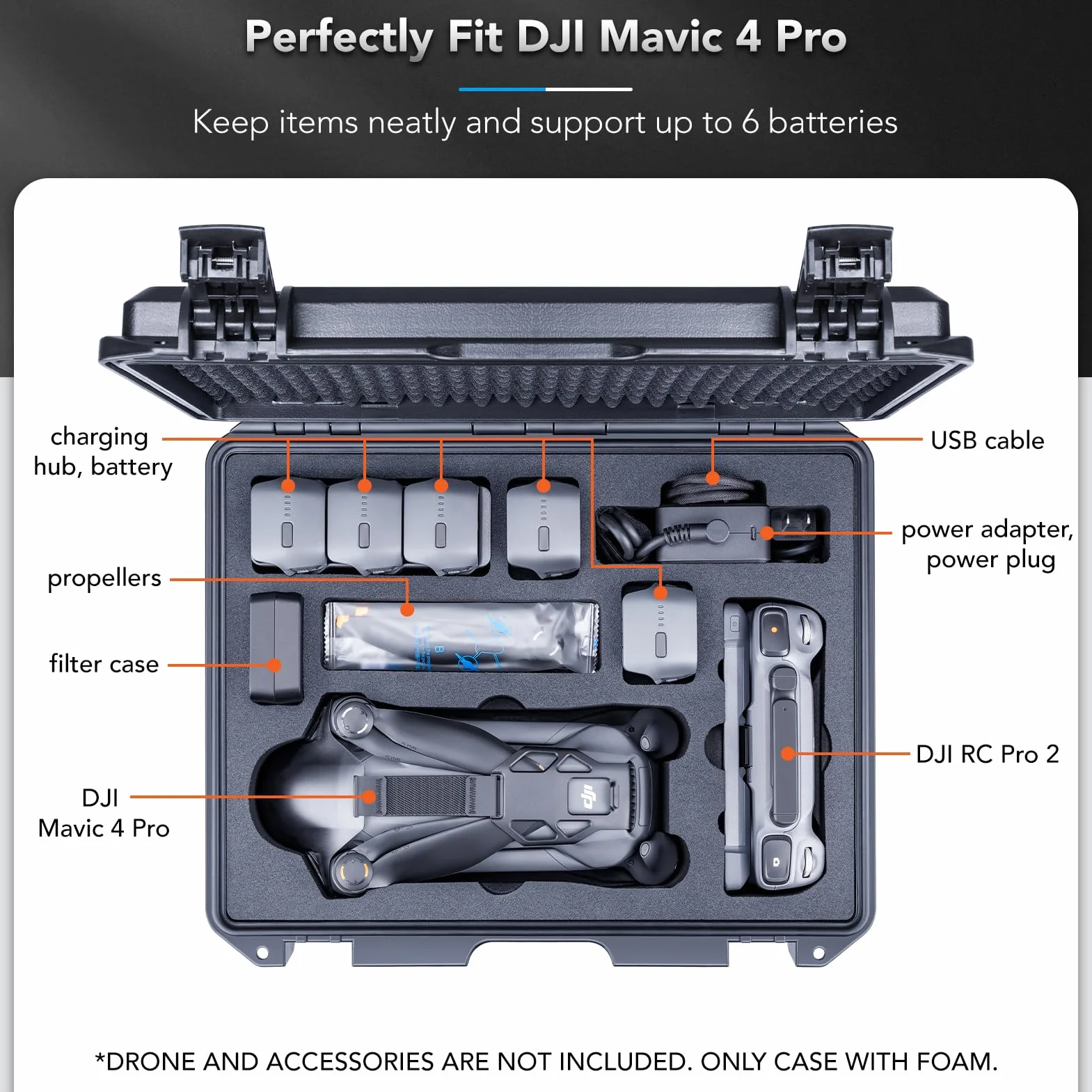 Lykus Titan M400 Custodia/Case/Valigia impermeabile per Mavic 4 Pro, RC Pro 2/DJI RC 2,Supporta 6 batterie e accessori in Fly More Combo/Creator Combo[SOLO CUSTODIA]