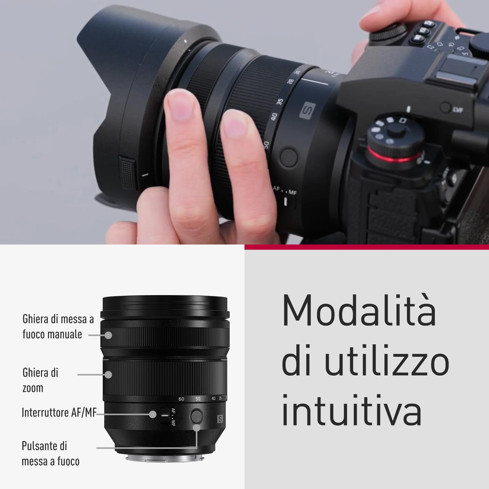 Panasonic LUMIX S Obiettivo 24-60mm, Montatura L, Obiettivo a Diaframma Costante F2.8 per Fotocamera Mirrorless Full Frame, Nero