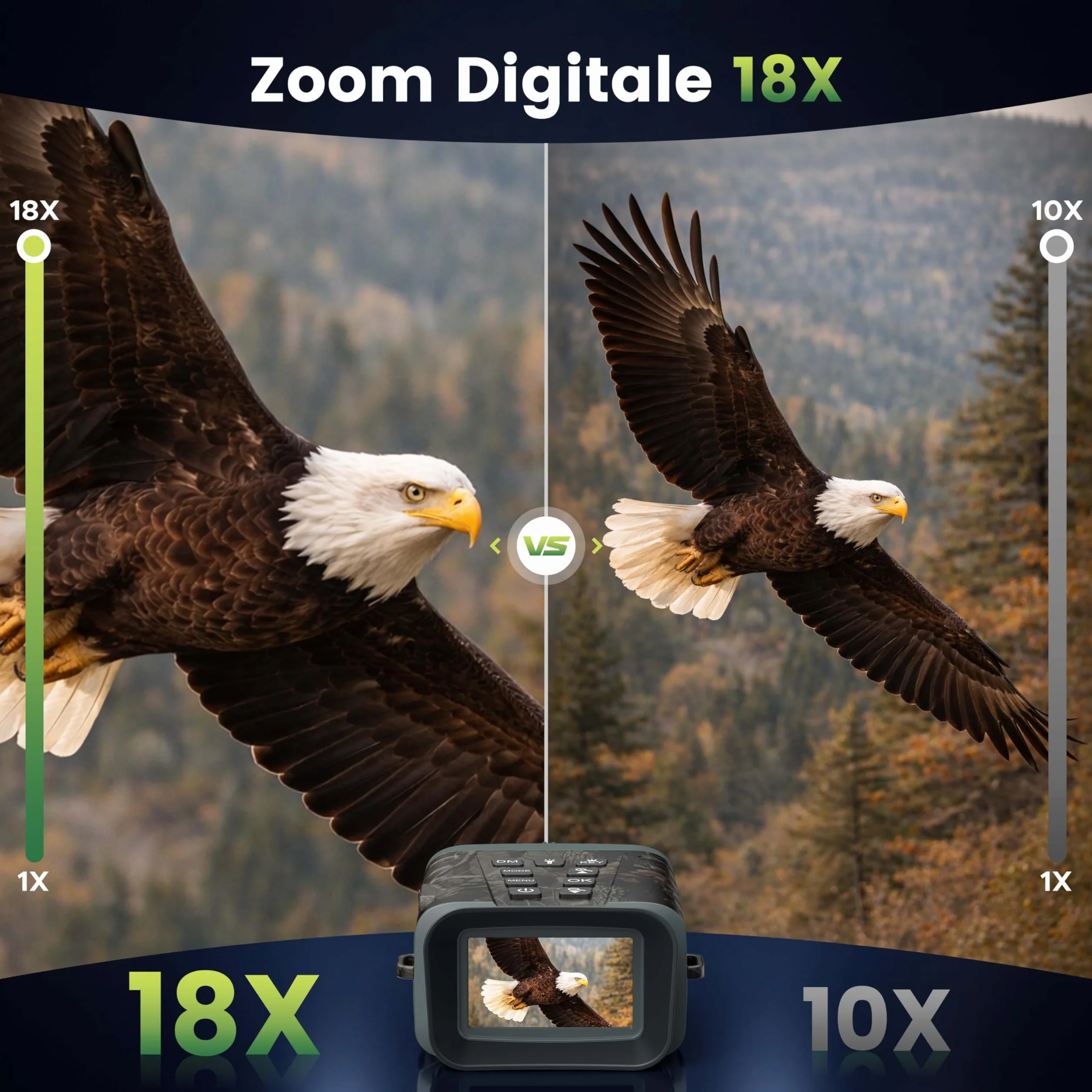Visore Notturno con Telemetro – Binocolo Visione Notturna 4K, Zoom Digitale 18X, Telemetro fino a 1000m & Visione Notturna fino a 600m, Batteria 5000mAh, Scheda 64GB – per Osservazione Fauna e Outdoor